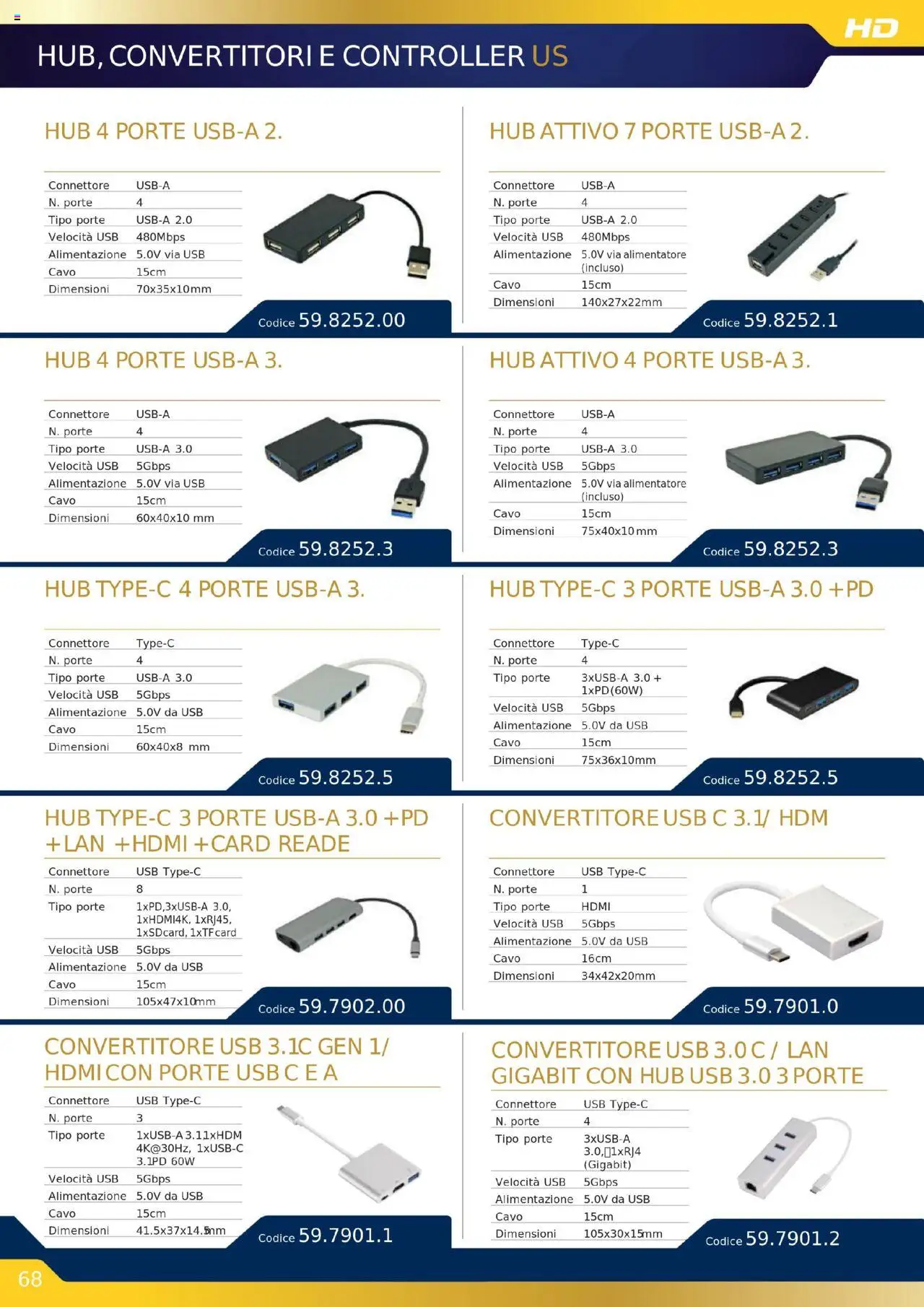 Volantino GBC del 16.10.2025 | Pagina: 68 | Prodotti: Cavo, Connettore, USB