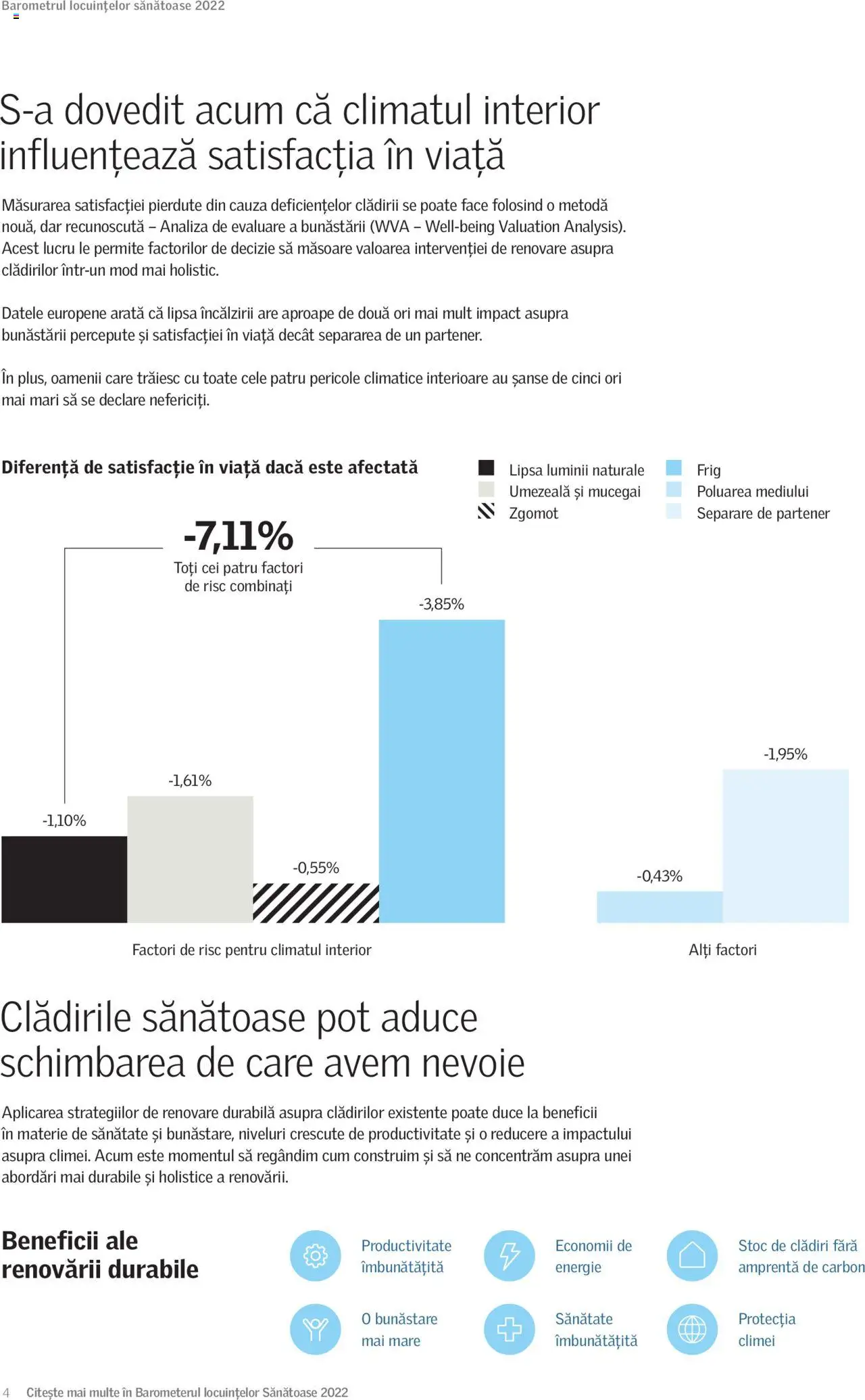 Noul catalog Velux – valabil de la 01.10.2022 | Pagină: 4