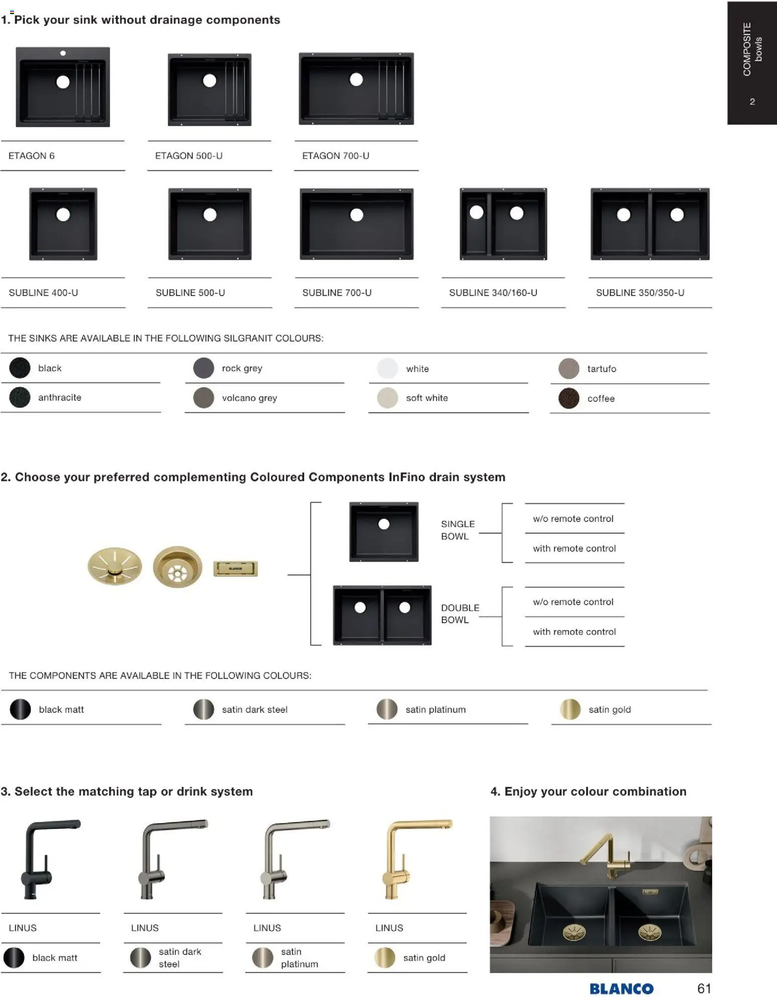 Novi Mömax katalog ponudbe – veljaven od 22.01.2026 | Stran: 62