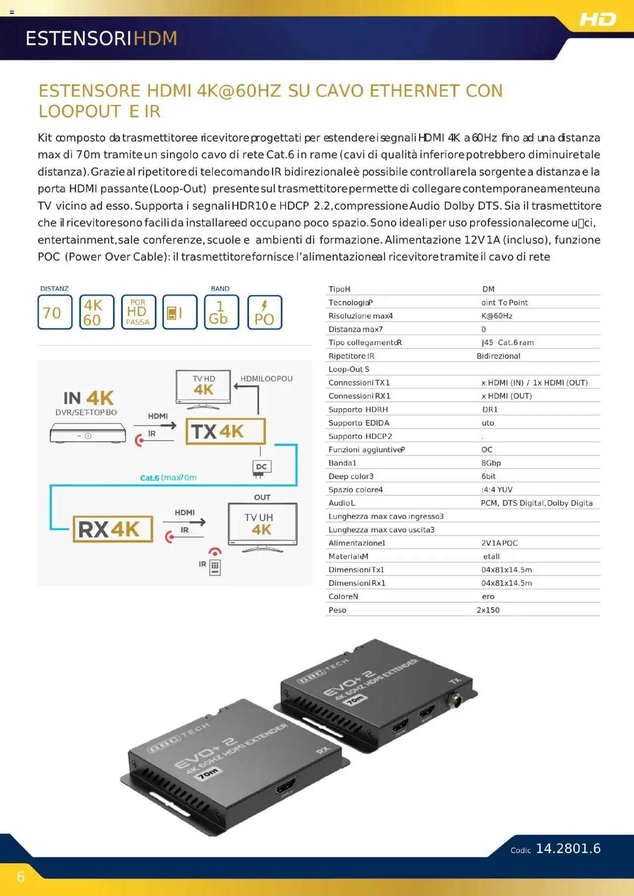 Volantino GBC del 16.10.2025 | Pagina: 6 | Prodotti: Telecomando, TV, Audio, Cavo