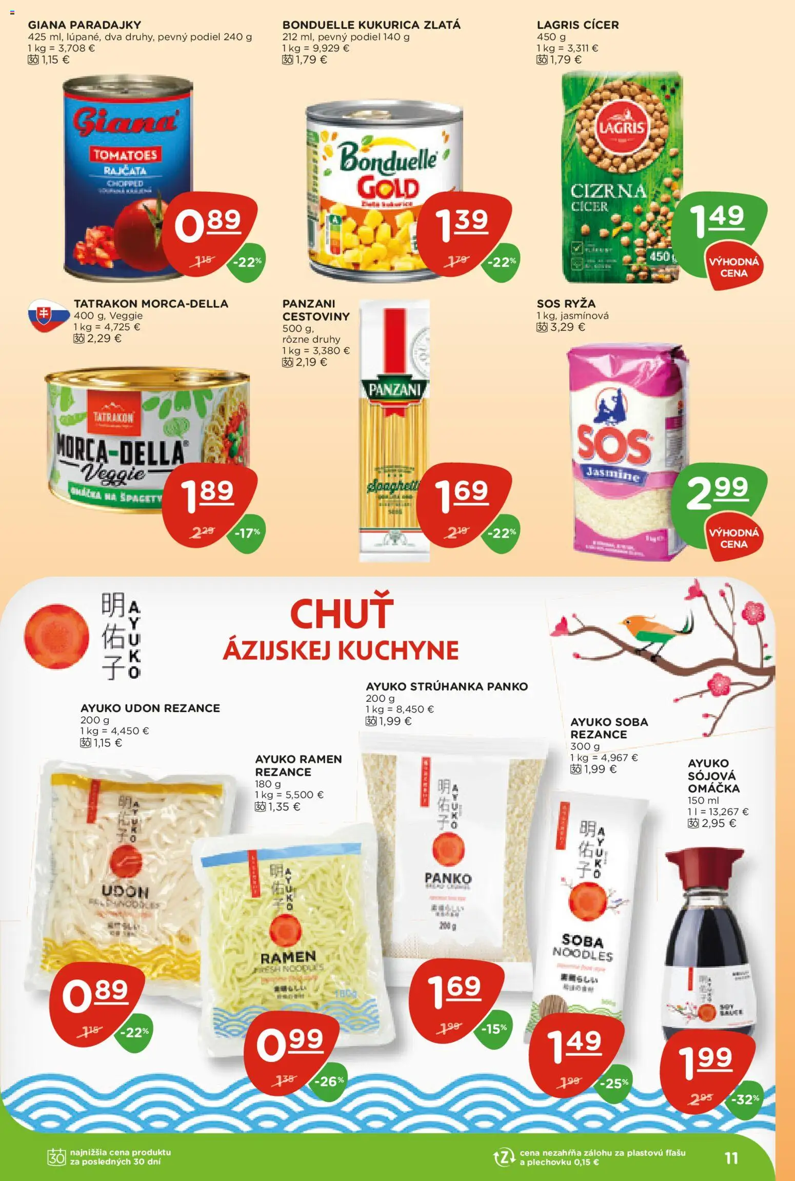 Nové Terno akcie – leták je platný od 30.04.2026 | Strana: 11 | Produkty: Ryža, Cestoviny, Kuchyne, Kukurica