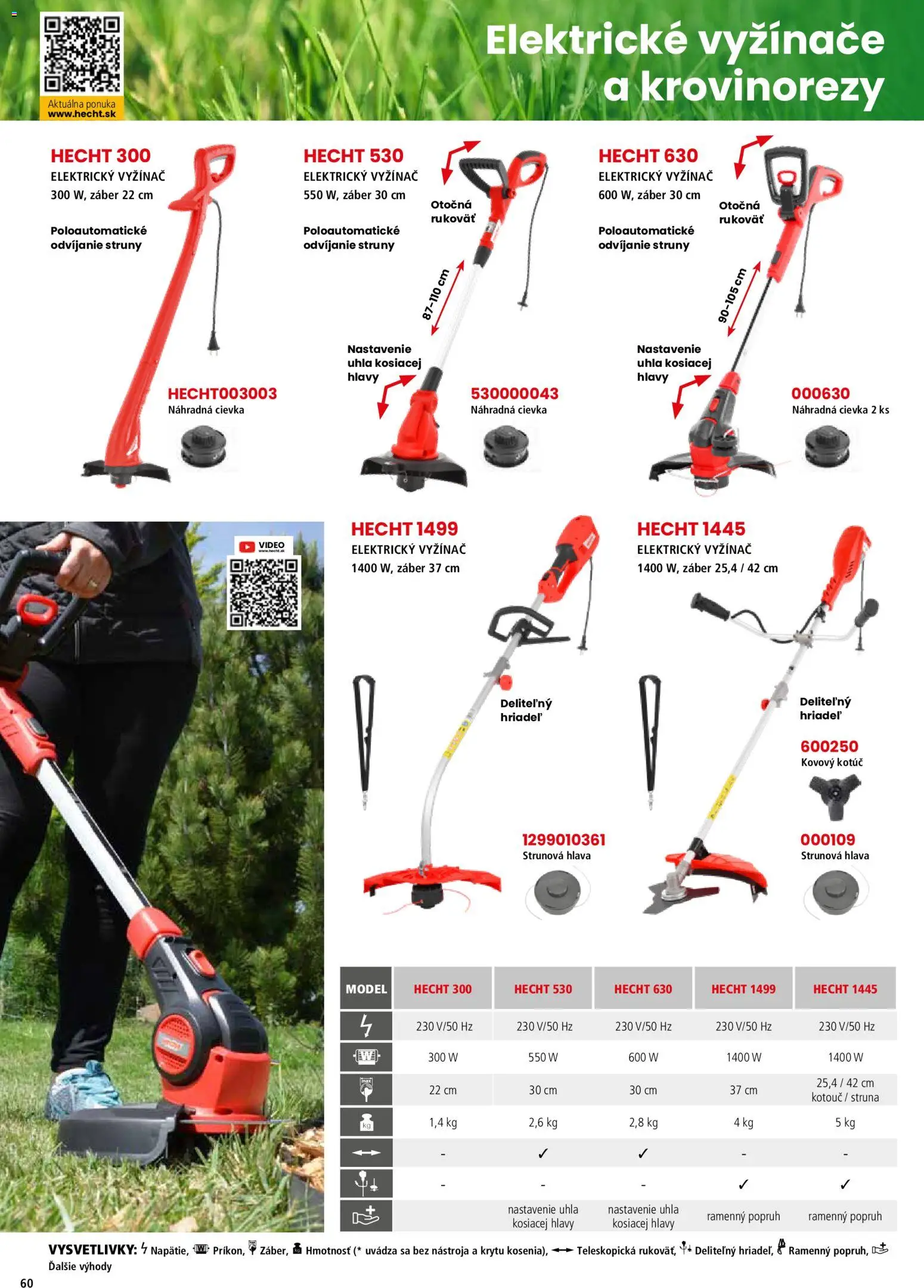 Nové Hecht akcie – leták je platný od 19.02.2026 | Strana: 60 | Produkty: Vyžínače, Video