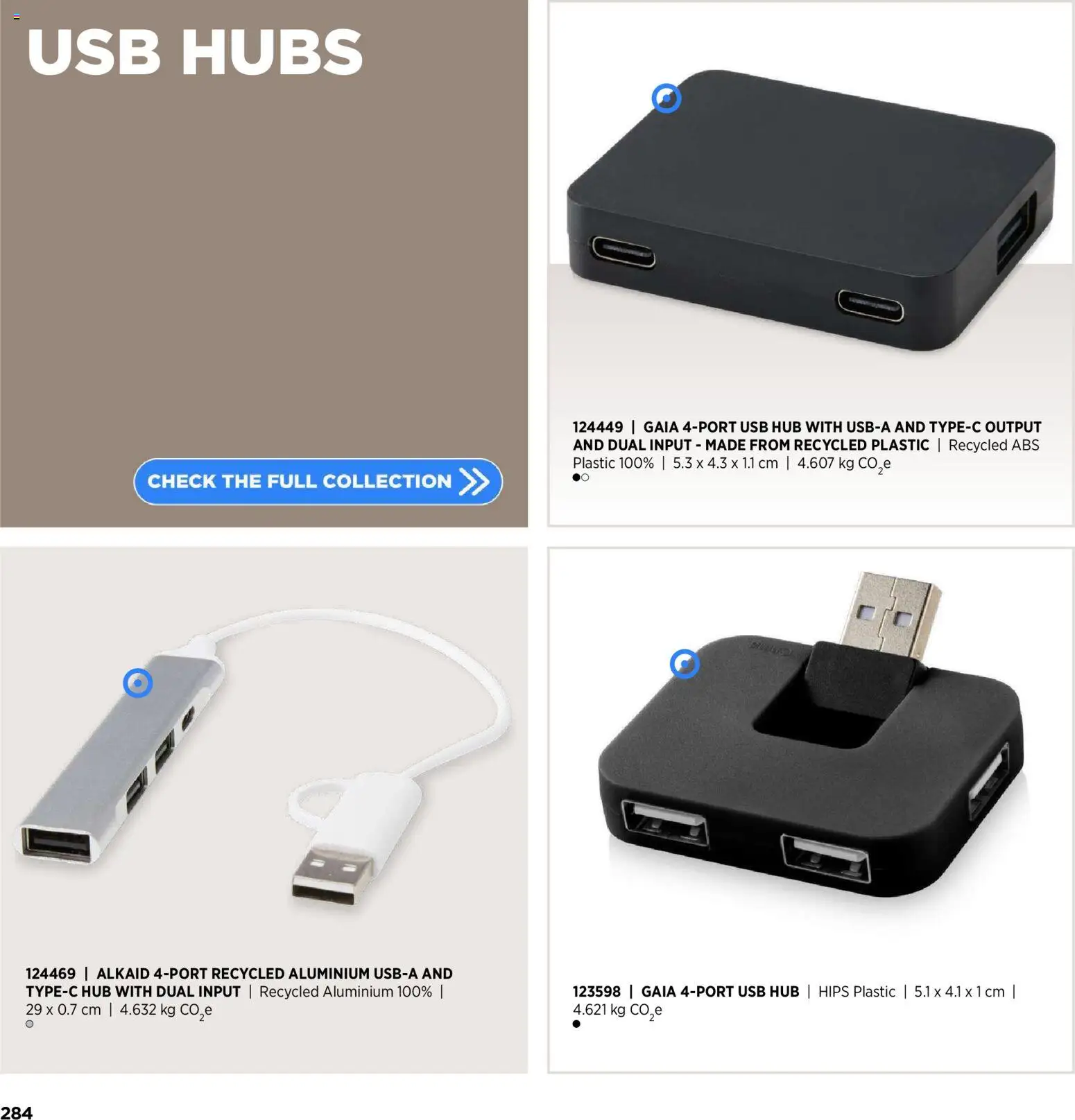 Sapo Giveaways Inspiration Guide – σε ισχύ από 14.01.2026 | Σελίδα: 284 | Προϊόντα: Hoitoaine