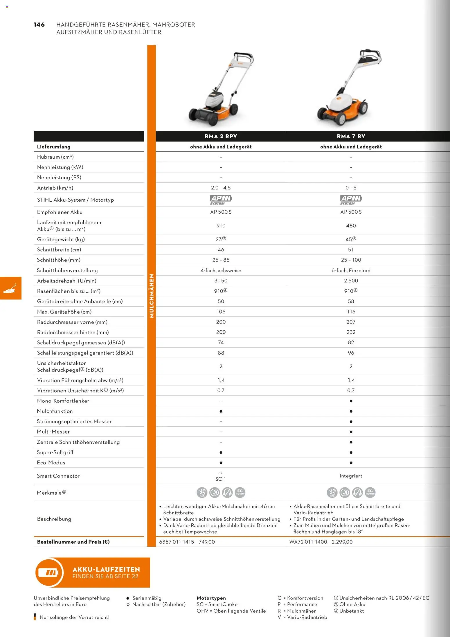 STIHL Katalog – gültig ab 01.01.2026 | Seite: 146 | Produkte: Ladegerät