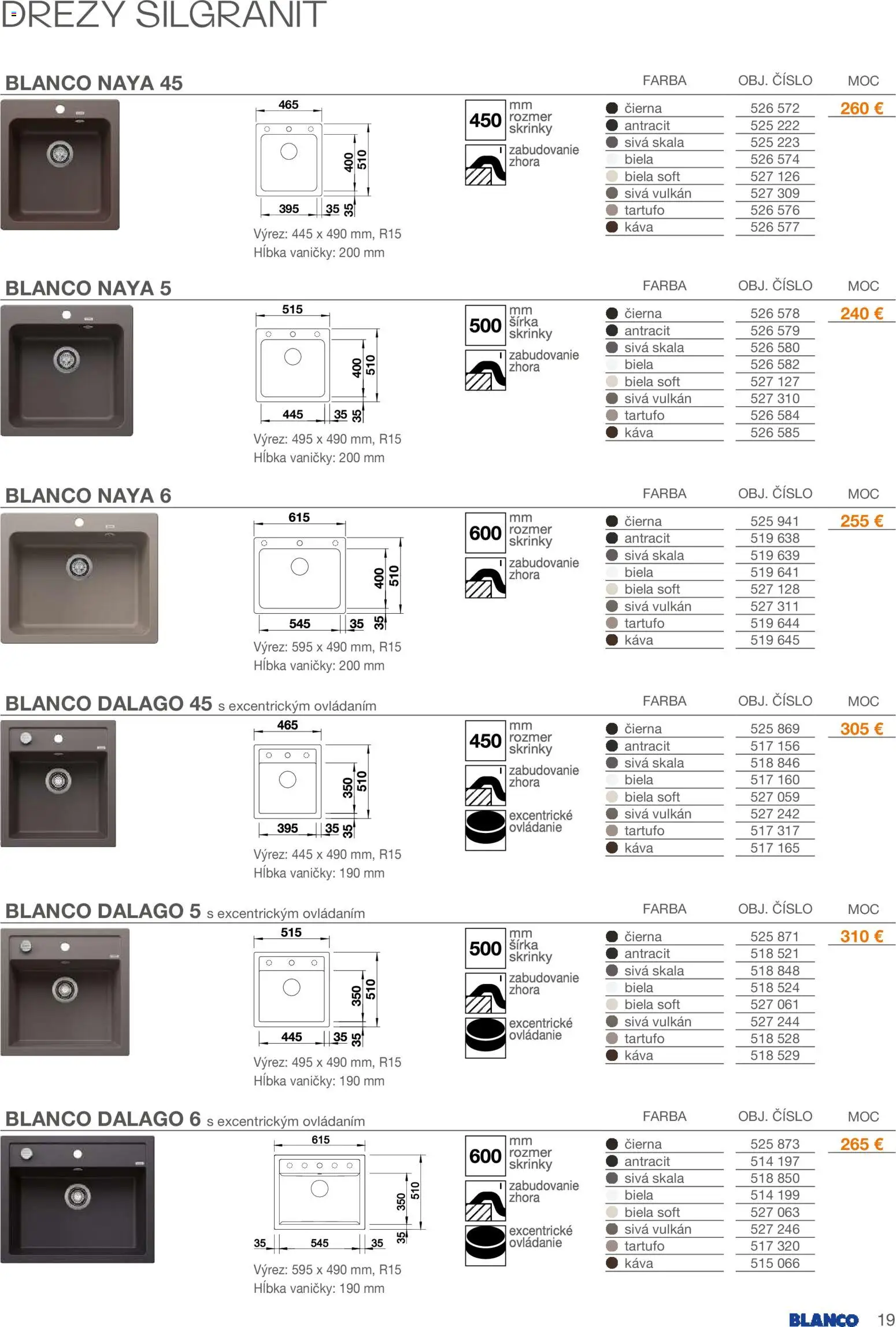 Nové Blanco akcie – leták je platný od 01.02.2026 | Strana: 19 | Produkty: Drezy, Káva