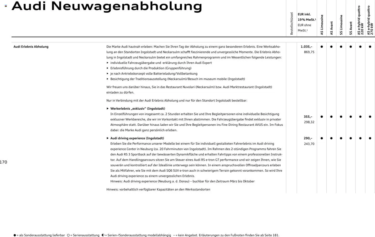 Audi A5 – gültig ab 28.10.2025 | Seite: 170