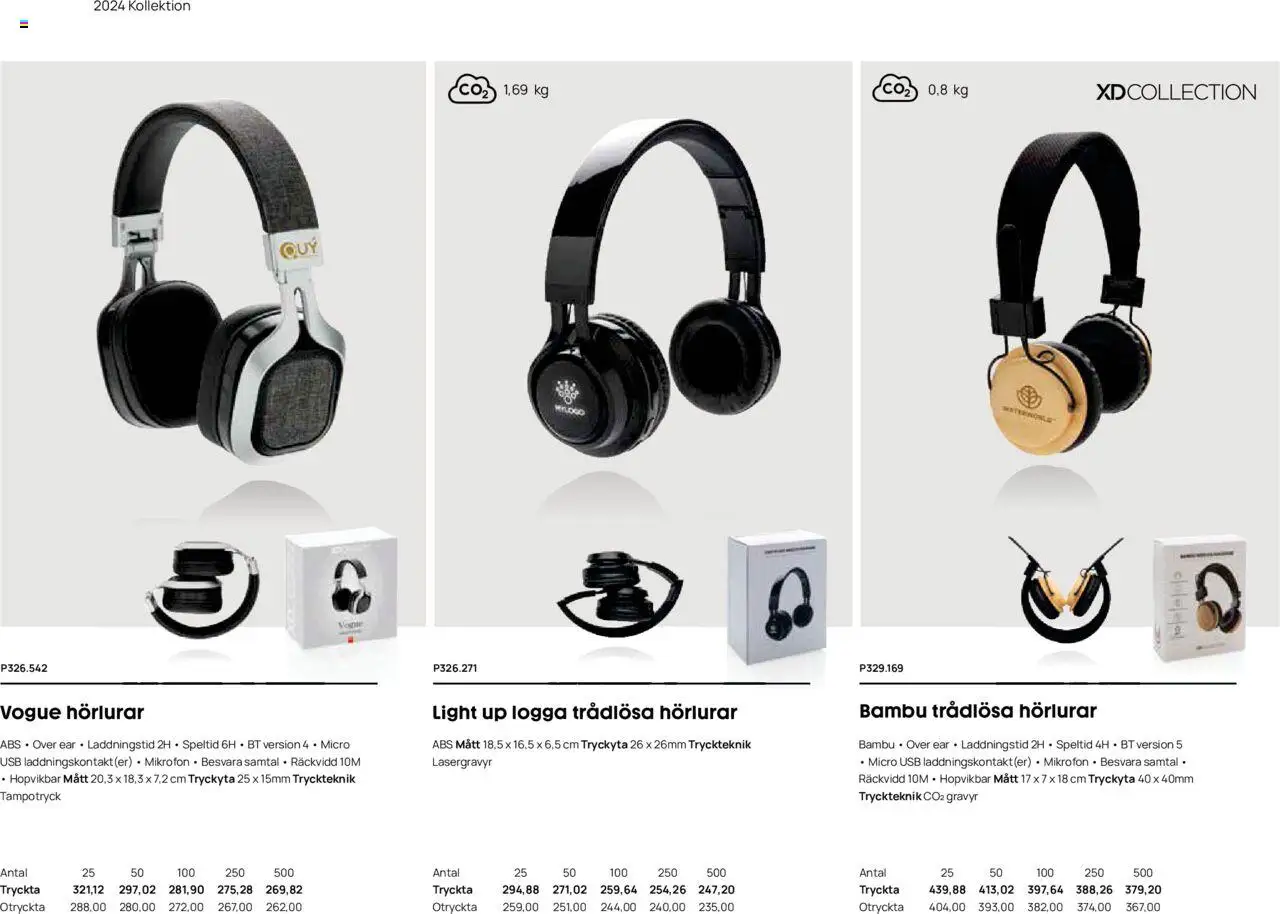 Lyreco reklamblad aktuell från 12.03.2024 | Sida: 334 | Produkter: Trådlösa hörlurar, Hörlurar, USB