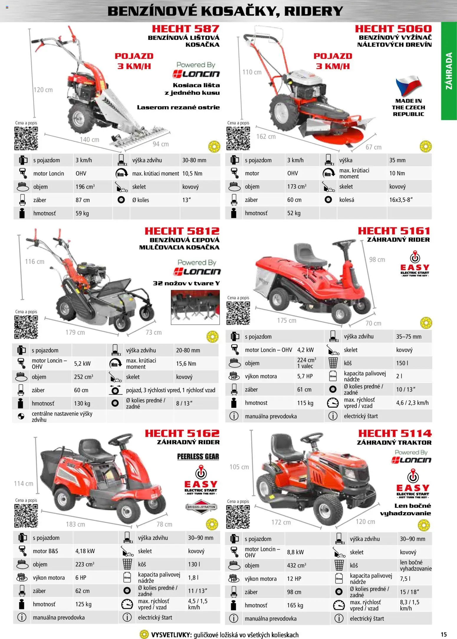 Nové Hecht akcie – leták je platný od 30.10.2025 | Strana: 15 | Produkty: Kosačka