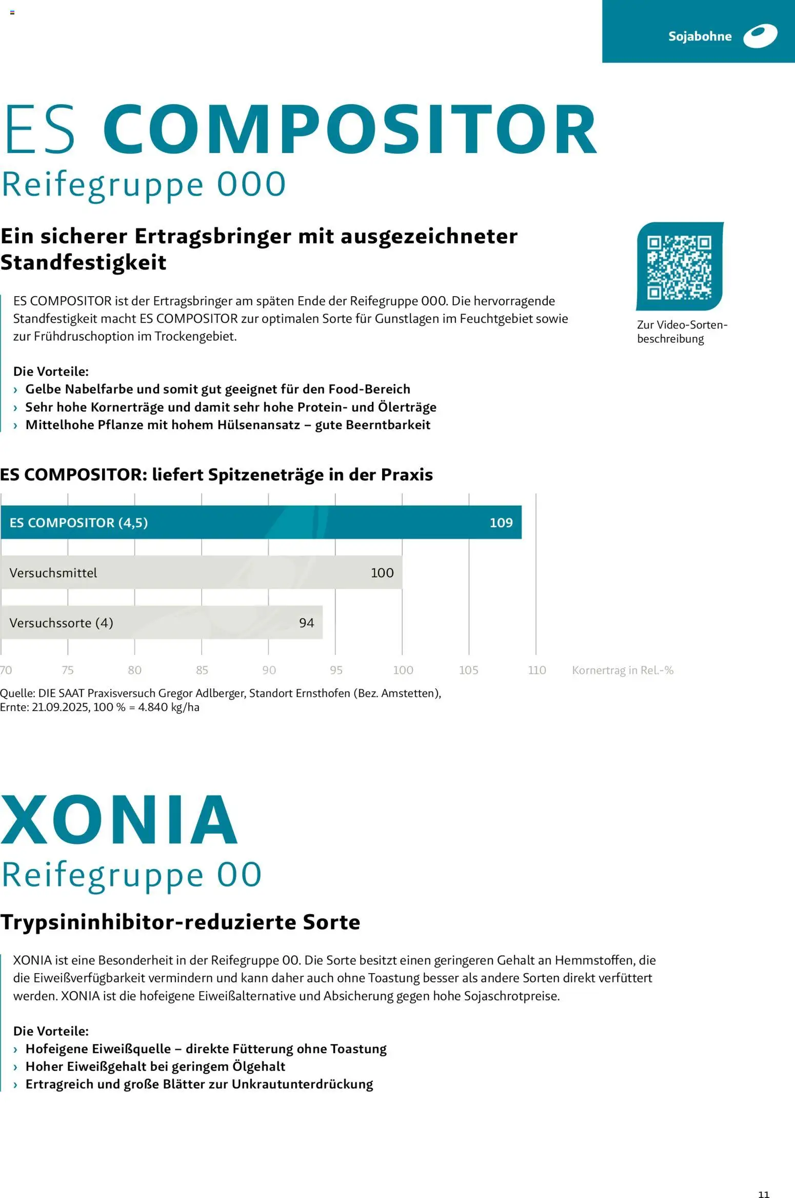 Lagerhaus - Frühjahr 2026 Westliches Niederösterreich gültig ab 01.03.2026 | Seite: 11