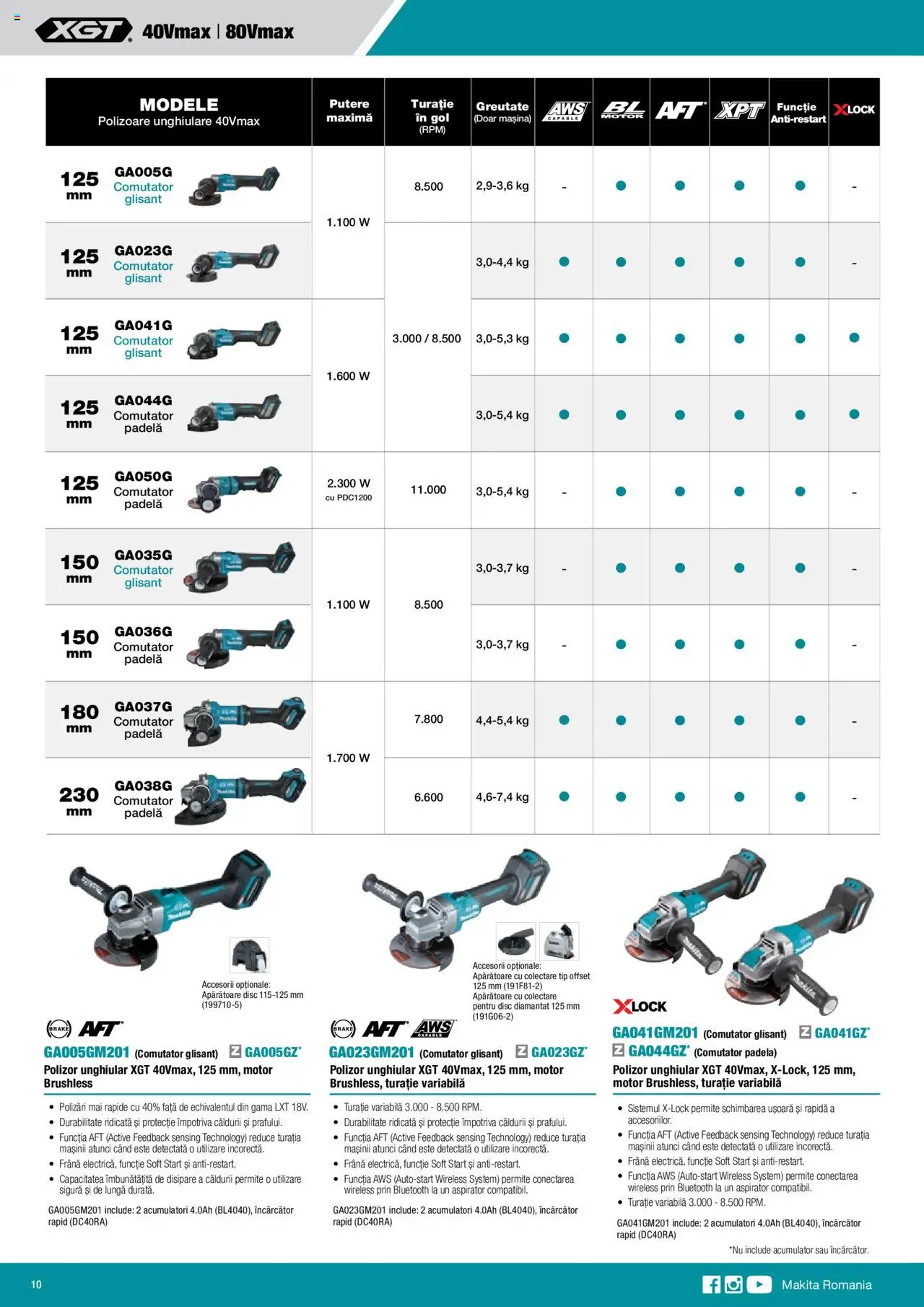 Makita catalog - Mașini cu acumulatori XGT 40Vmax / 80Vmax – valabil de la 01.02.2024 | Pagină: 10 | Produse: Încărcător, Disc, Aspirator, Polizor