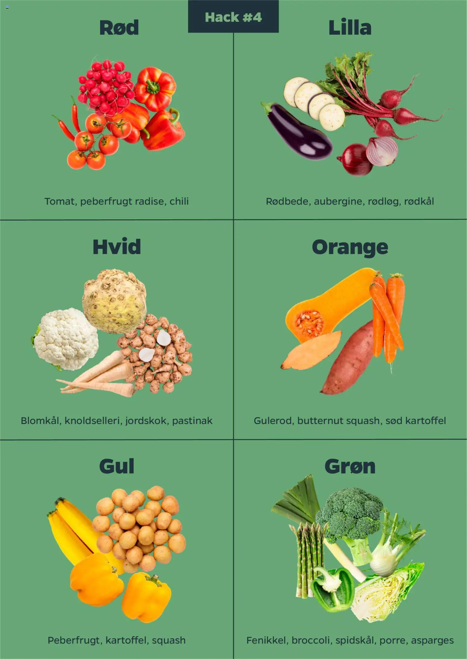 Netto tilbudsavis – gyldig fra 01.01.2026 | Side: 12 | Produkter: Squash, Rødkål, Peberfrugt, Asparges