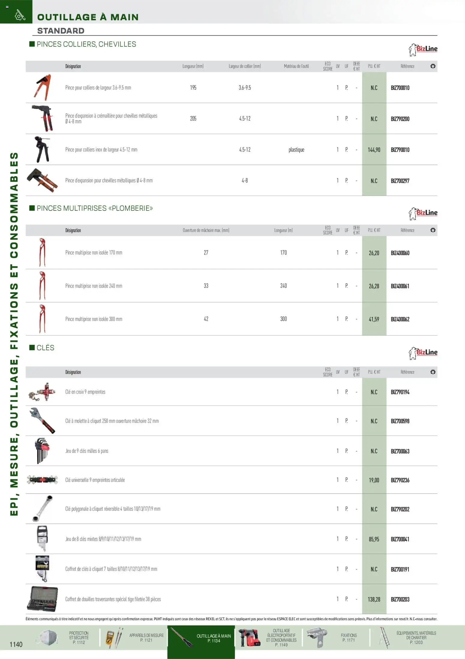 {H1} | Page: 31 | Produits: Pinces, Clé, Collier