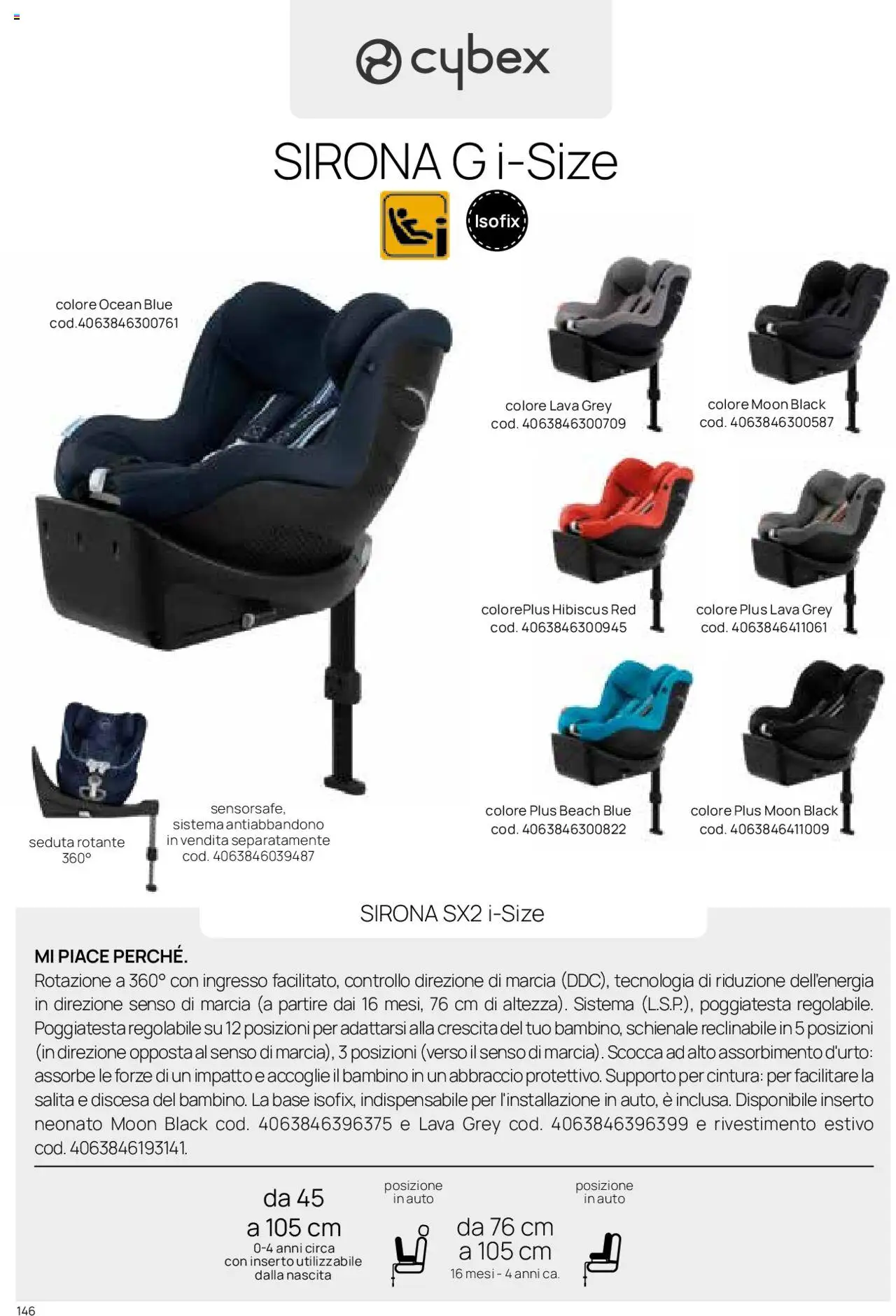 Volantino Prenatal del 01.01.2025 | Pagina: 25 | Prodotti: Cintura