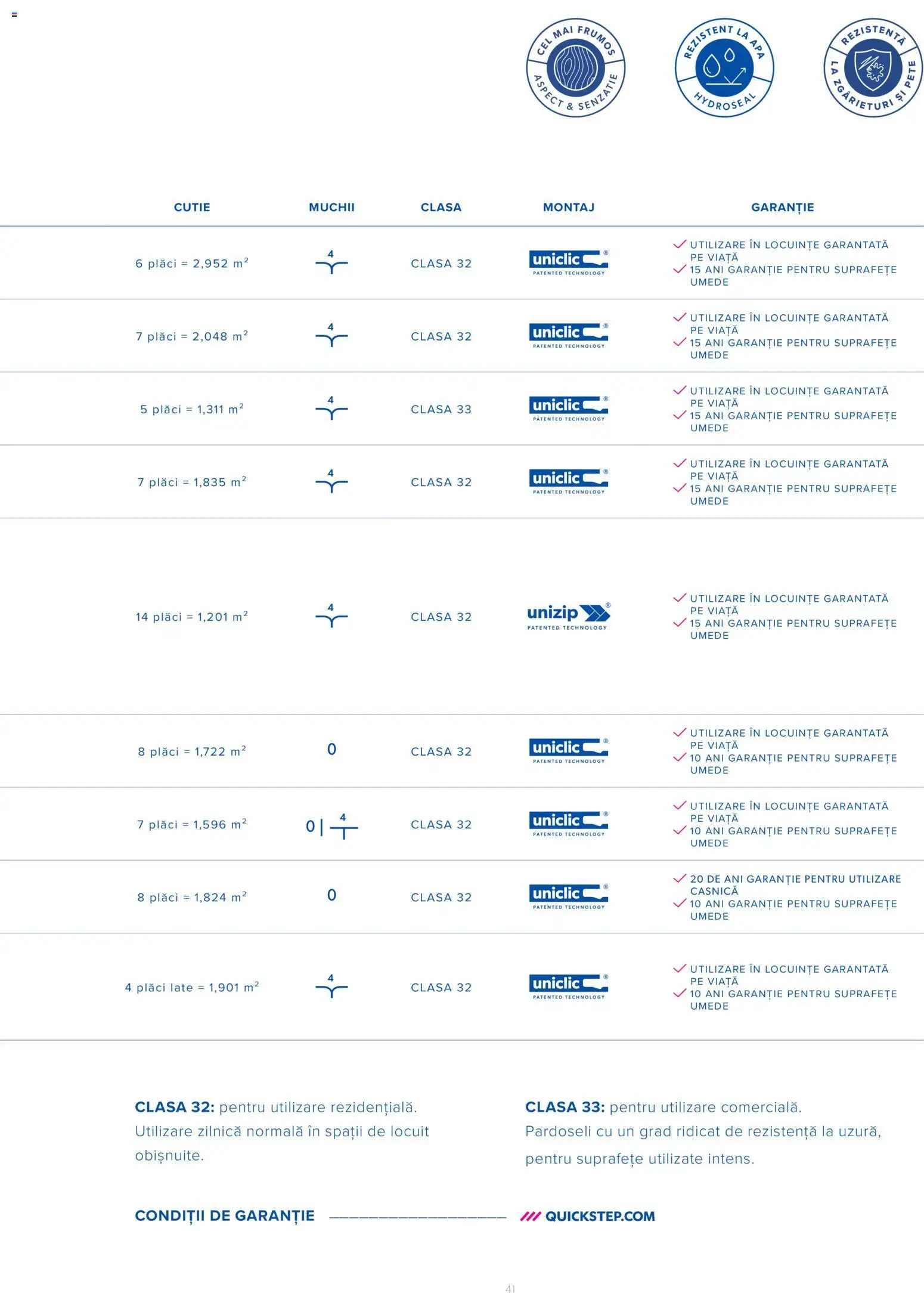 Noul catalog Proges – valabil de la 04.11.2025 | Pagină: 41 | Produse: Cutie, Apă