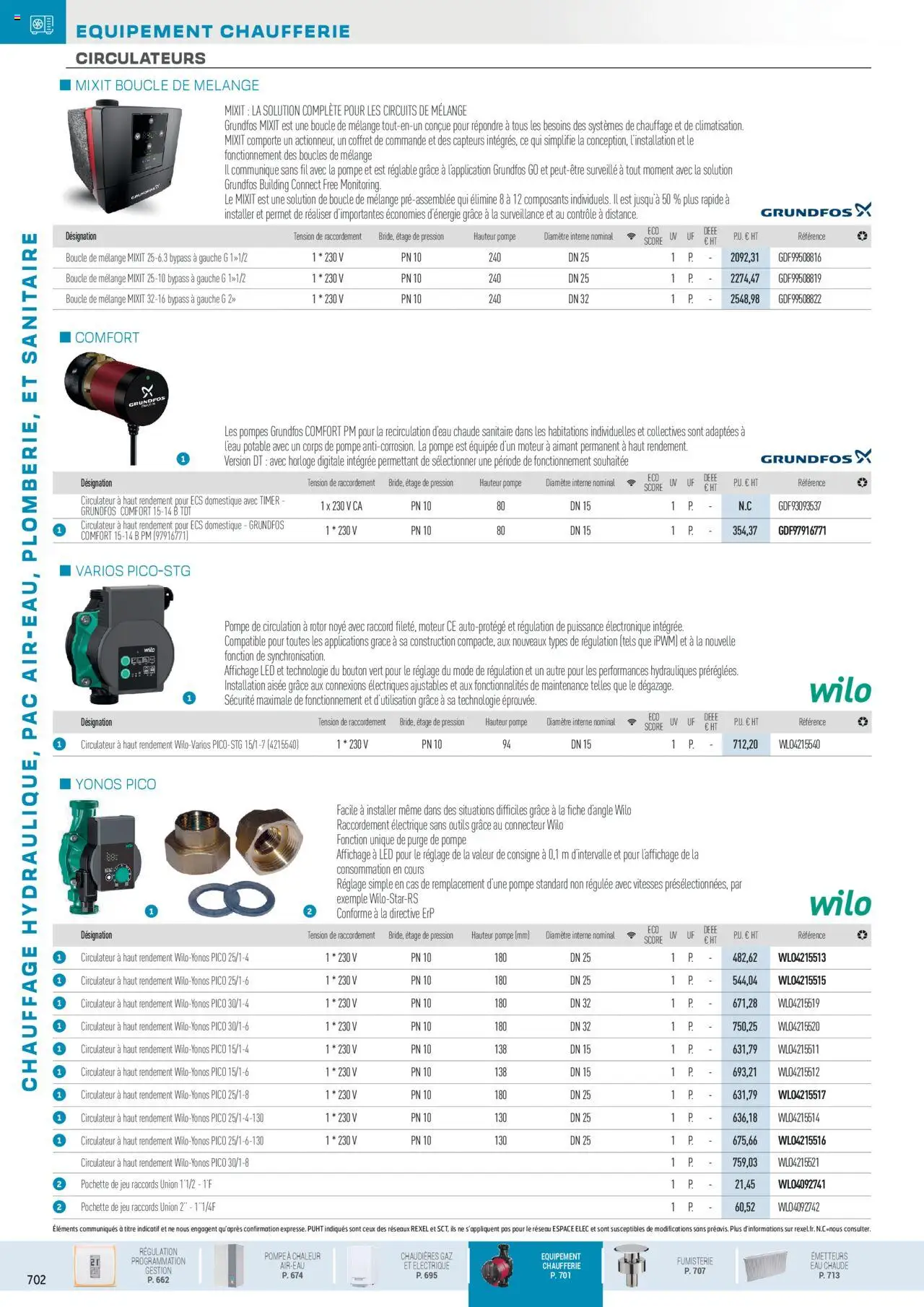  | Page: 44 | Produits: Connecteur