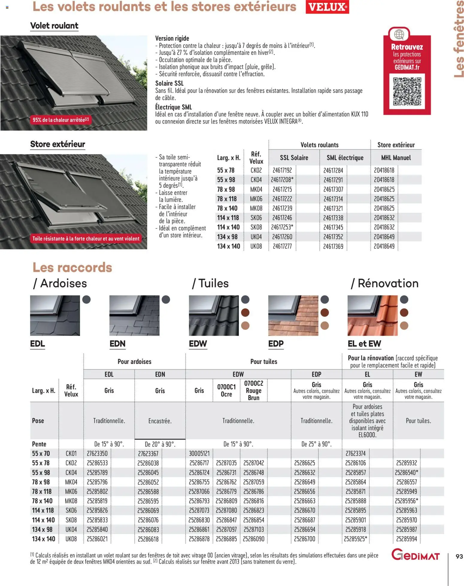 {H1} | Page: 93 | Produits: Store