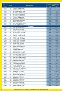 Metro - Profi cijena - Pregled kataloga iz trgovine Metro, vrijedi od 02.01.2026 | Stranica: 84 | Proizvodi: Meso, Jar, Pasta, Ariel