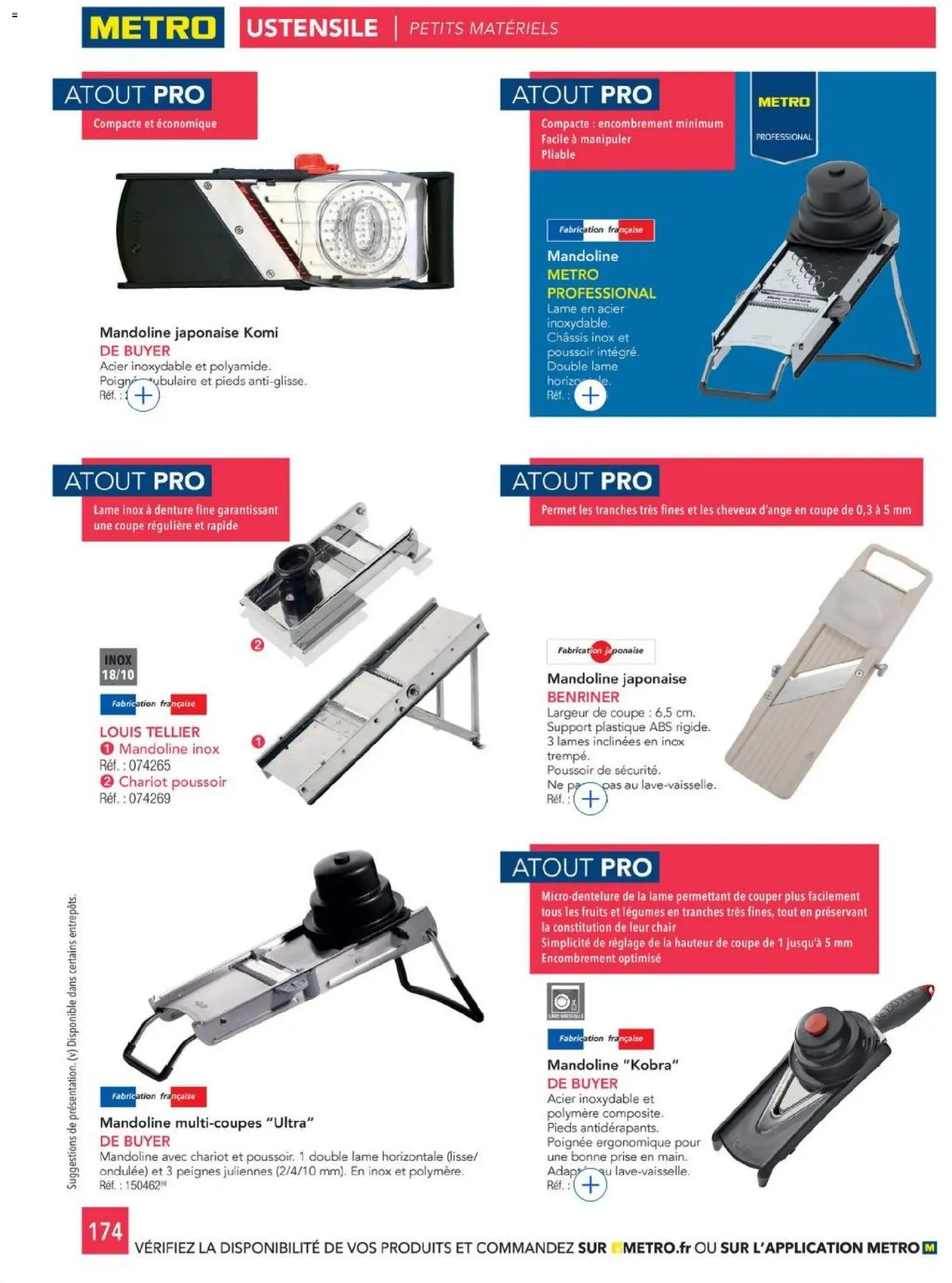 {H1} | Page: 174 | Produits: Prise