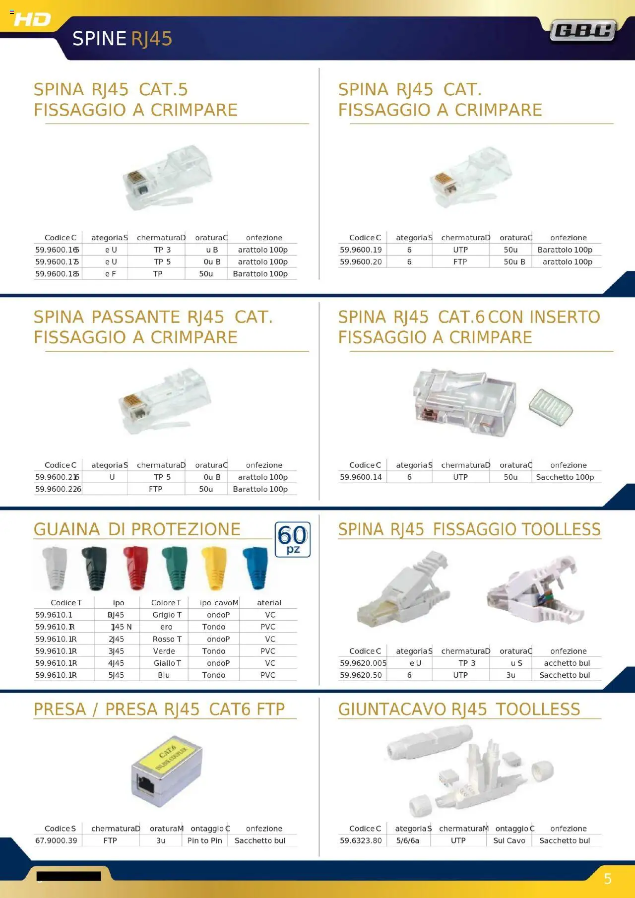 Volantino GBC del 16.10.2025 | Pagina: 57 | Prodotti: Cavo, Presa