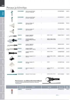 Makita-mainoslehti voimassa 24.03.2026 alkaen | Sivu: 264 | Tuotteet: Monitoimikone, Käsineet