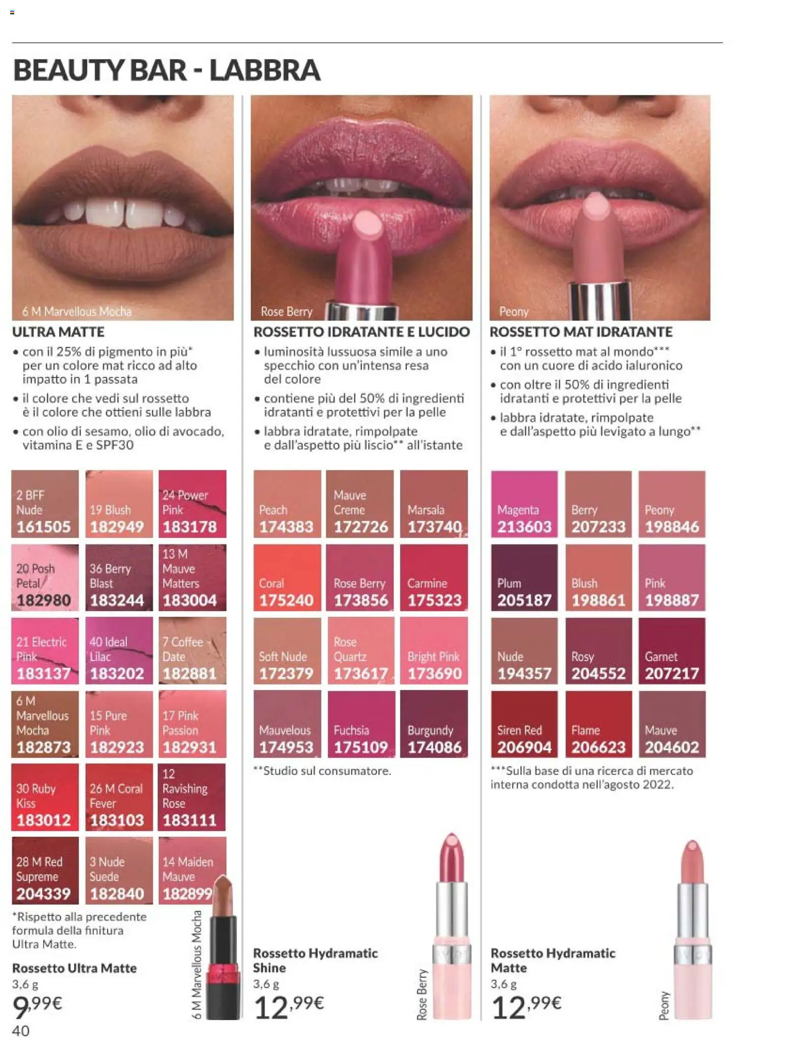 📣 Volantino Avon dal 📅 01/04/2026 - Scopri le offerte ora!🔥 | Italy