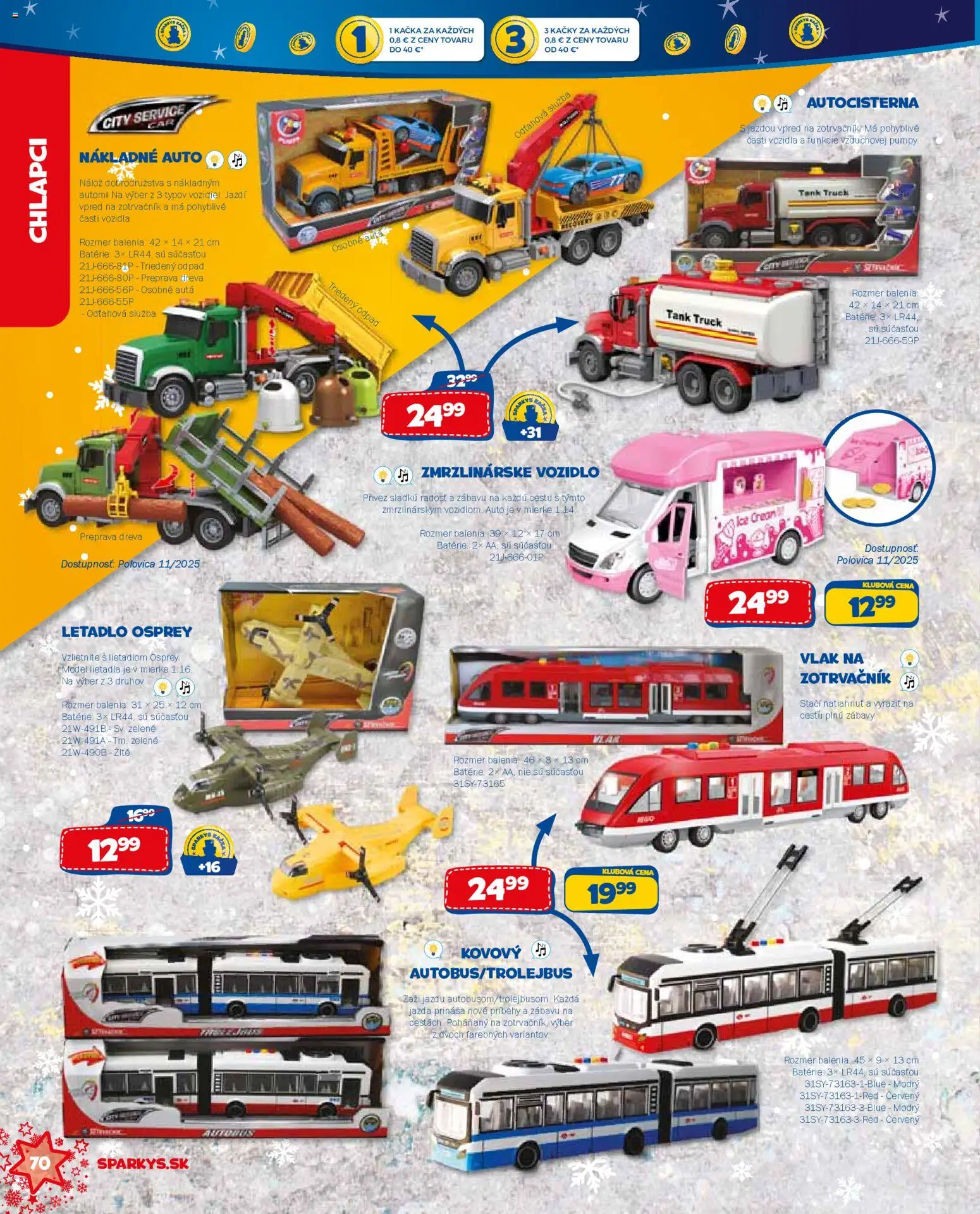 Nové ALLTOYS akcie – leták je platný od 19.11.2025 | Strana: 70 | Produkty: Kačka