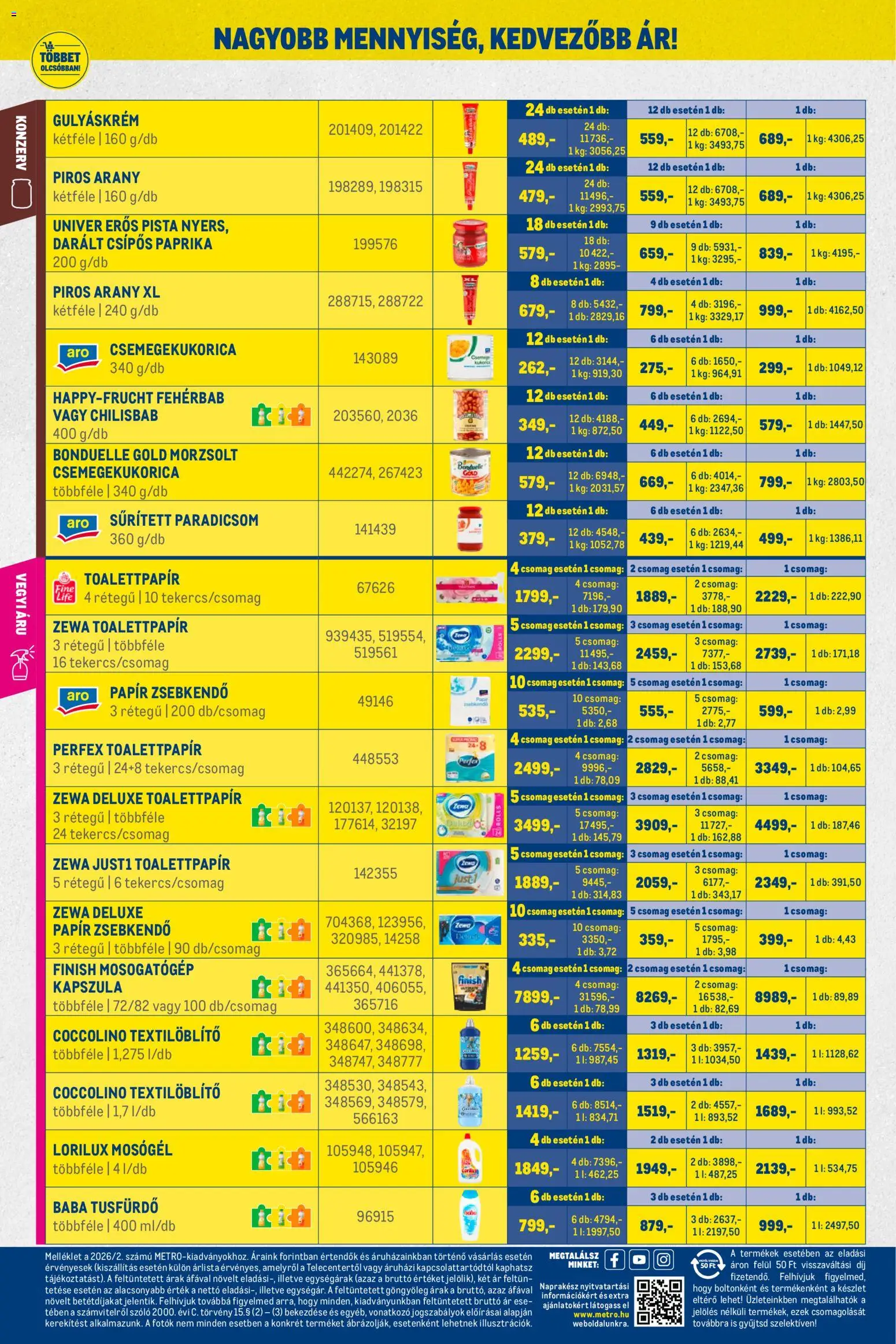 Metro akciós ujság - amely érvényes a következő dátumtól: 01.02.2026 | Oldal: 28 | Termékek: Sűrített paradicsom, Gulyáskrém, Mosogatógép, Mosógél