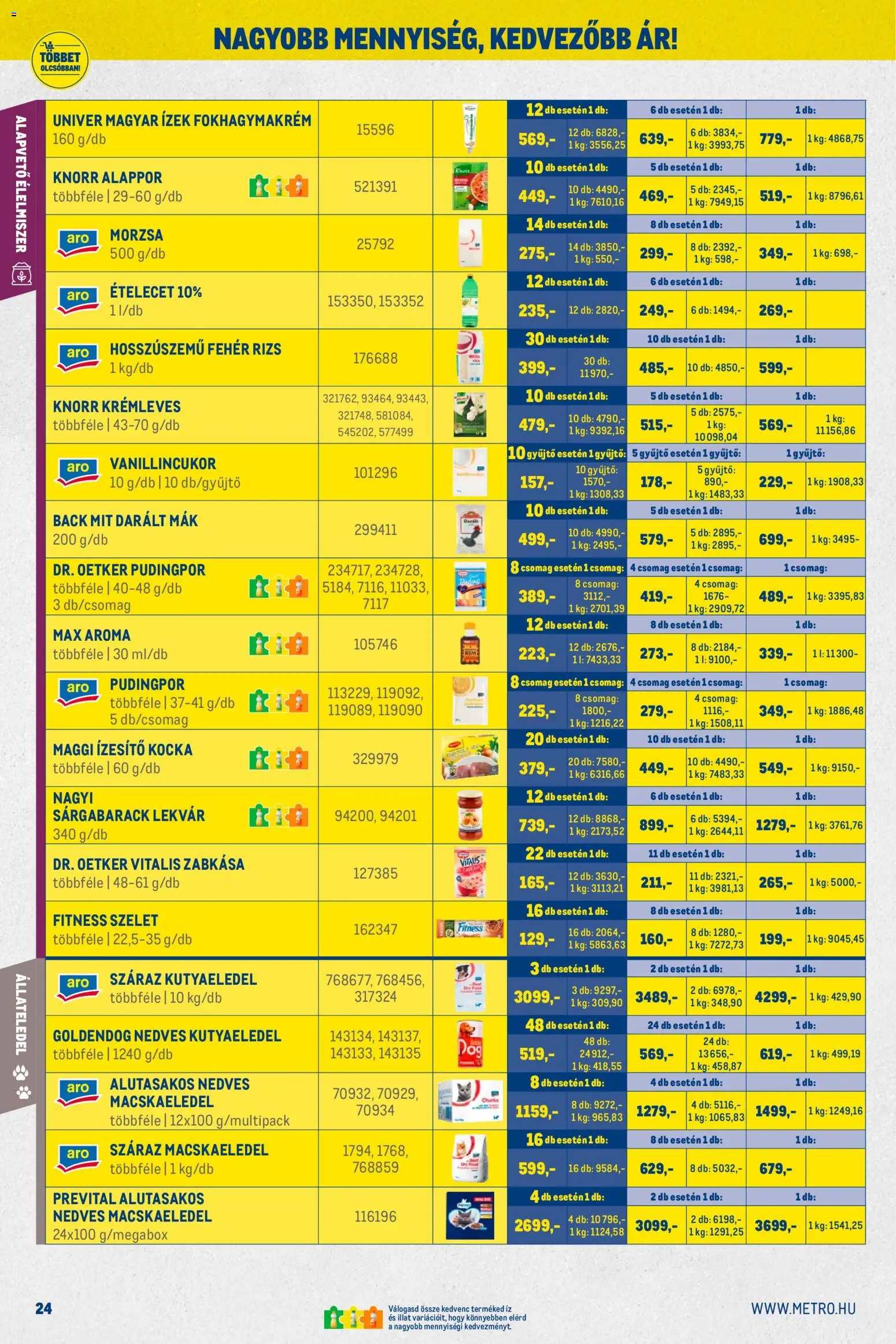 Metro akciós ujság - amely érvényes a következő dátumtól: 01.02.2026 | Oldal: 24 | Termékek: Pudingpor, Macskaeledel, Vanillincukor, Maggi