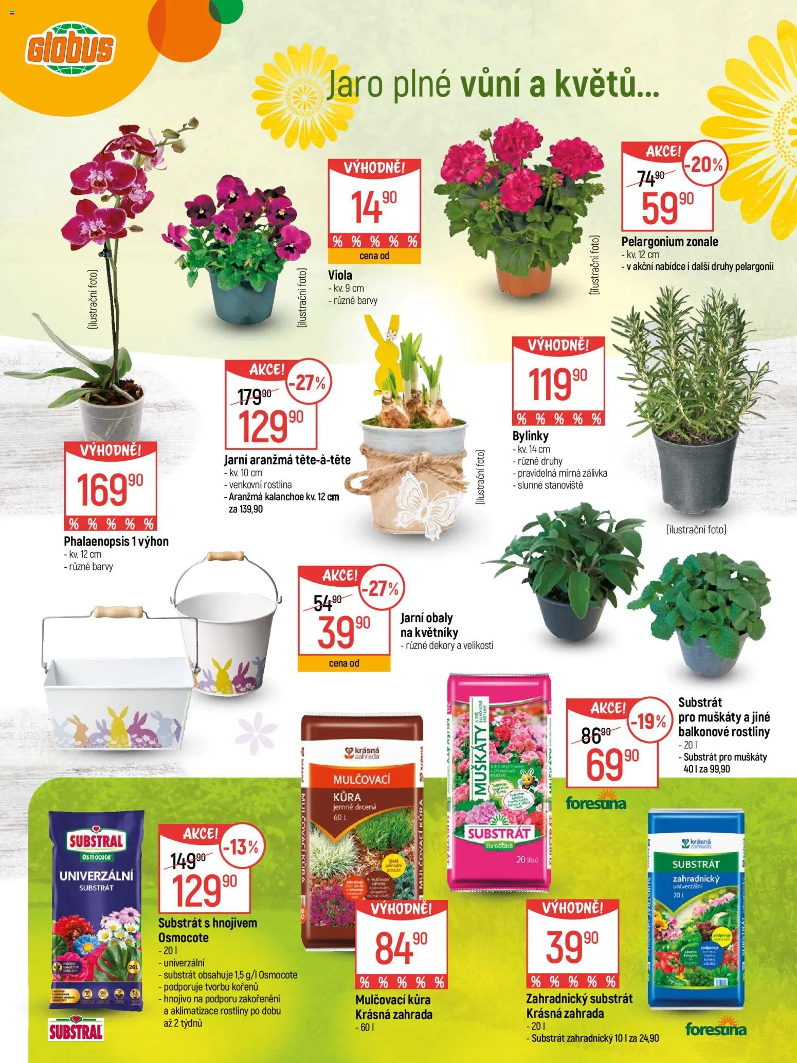 Globus leták - Praha-Štěrboholy od 18.03.2026 | Strana: 2