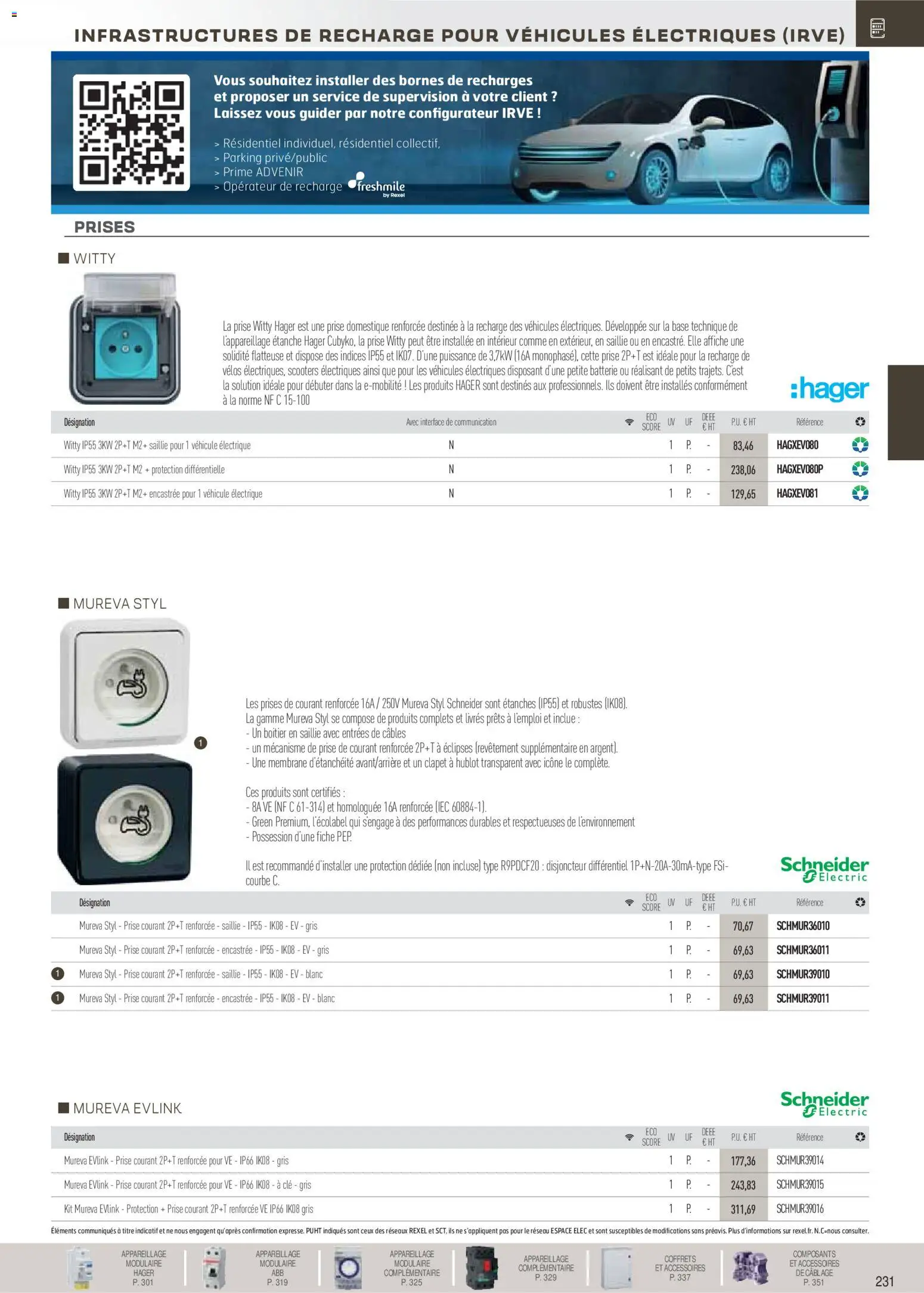 {H1} | Page: 32 | Produits: Base, Clé, Disjoncteur, Prises