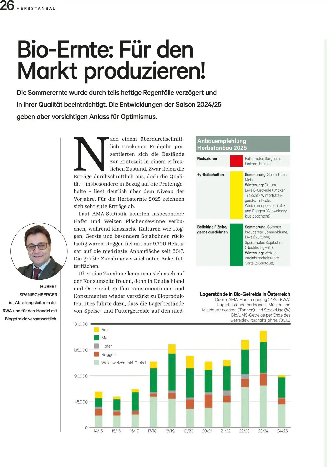Lagerhaus  Unser Land September 2025 gültig ab 20.08.2025 | Seite: 26