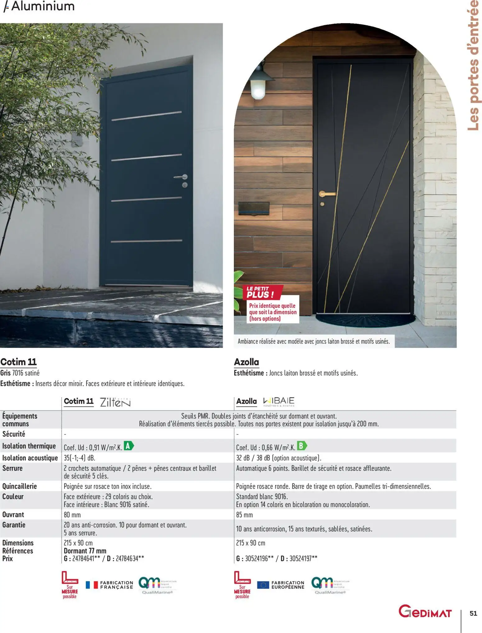 {H1} | Page: 51 | Produits: Brosse, Portes