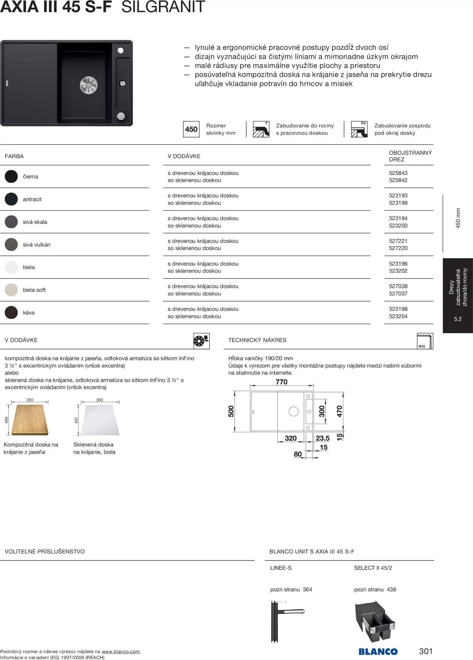 Nové Blanco akcie – leták je platný od 04.02.2026 | Strana: 303