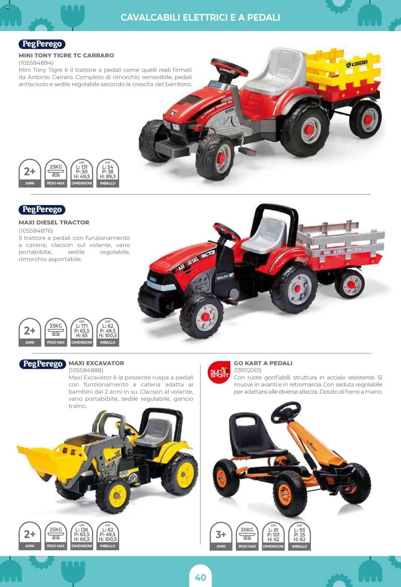 Volantino Toys Center del 03.04.2025 | Pagina: 42