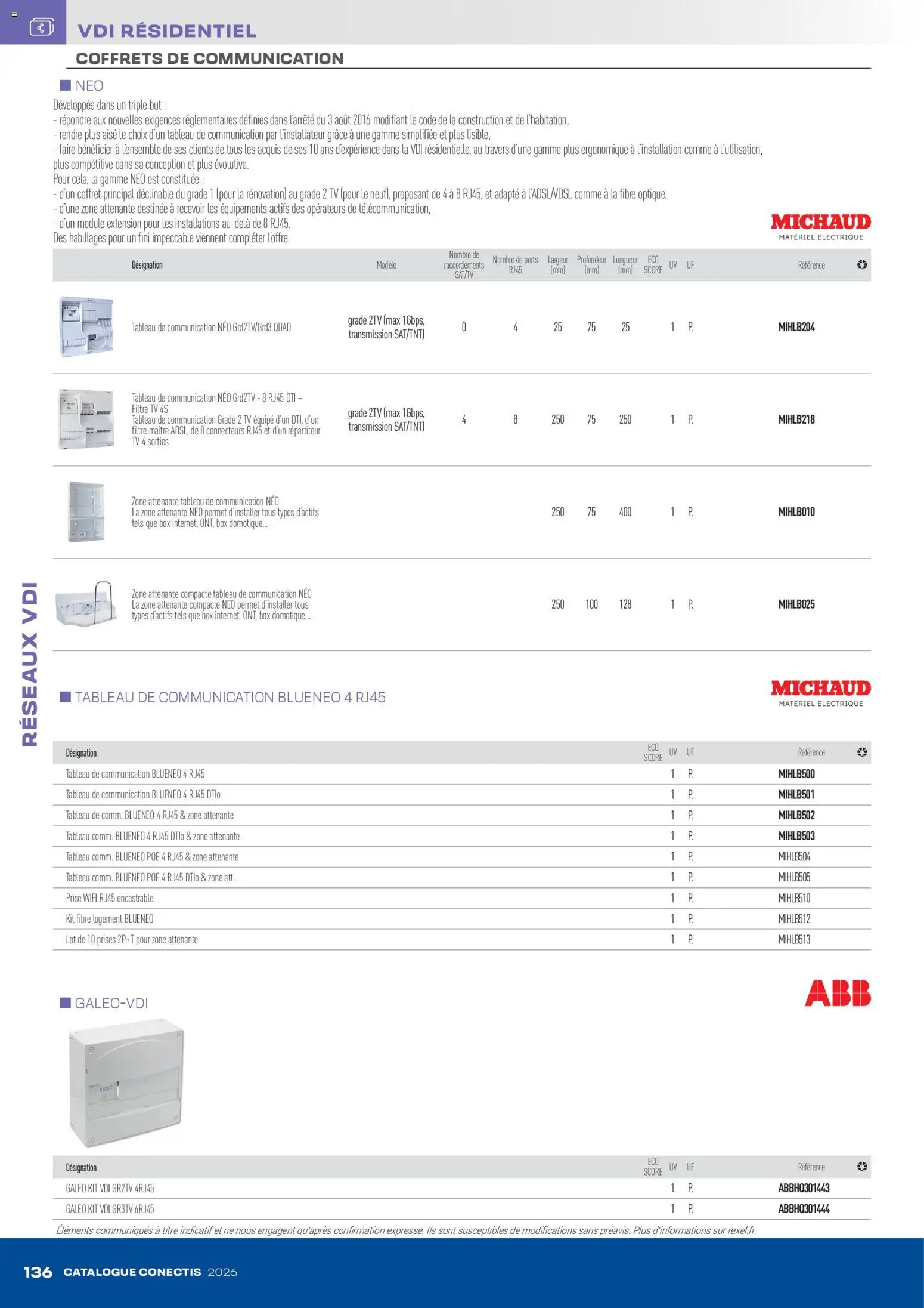 {H1} | Page: 136 | Produits: Filtre, Prises, Prise