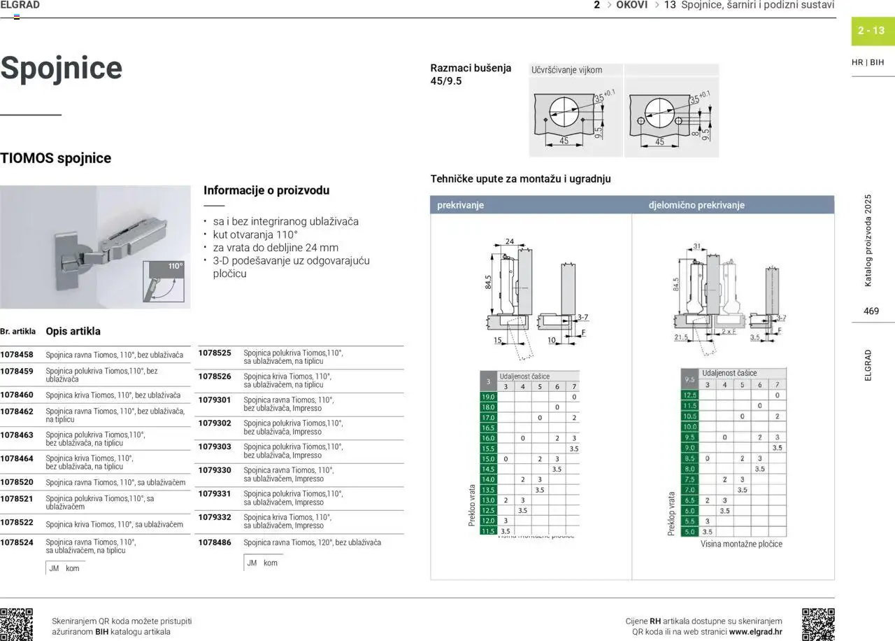 Elgrad katalog | vrijedi od 06.10.2025 | Stranica: 469 | Proizvodi: Pločice, Vrata