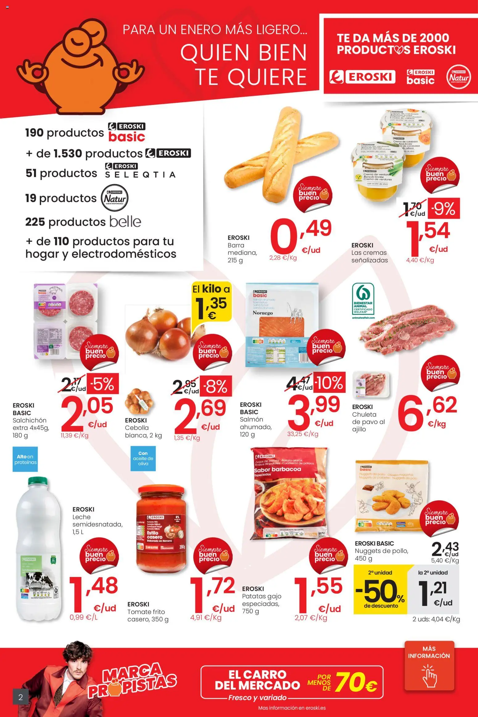 Eroski - City │ válido desde el 05.01.2026 | Página: 2 | Productos: Aceite, Παγωμένο τσάι, Barbacoa, Nuggets