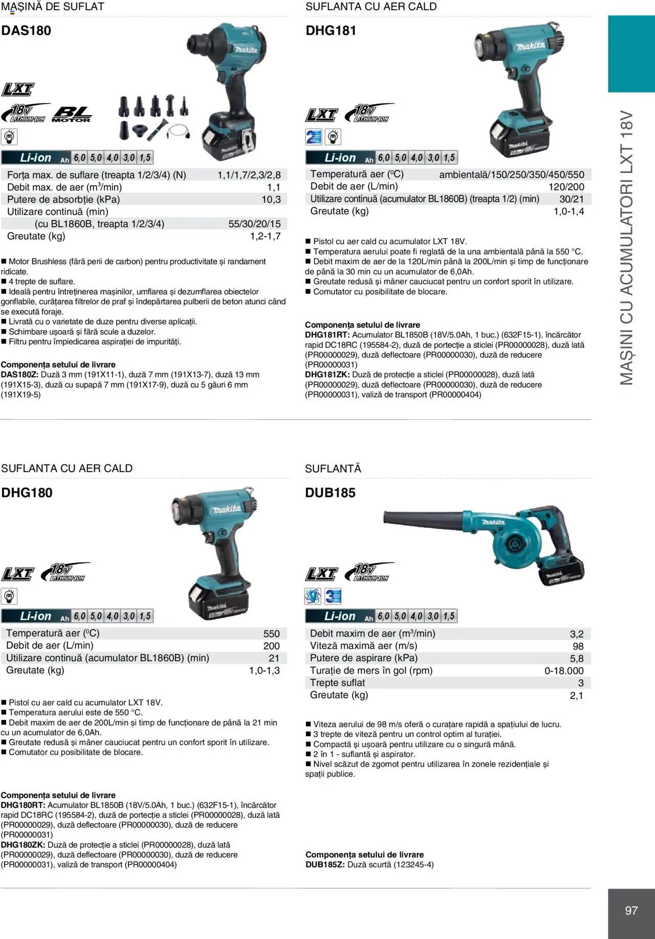 Noul catalog Makita – valabil de la 08.01.2025 | Pagină: 97 | Produse: Valiză, Suflantă, Aspirator, Mâner