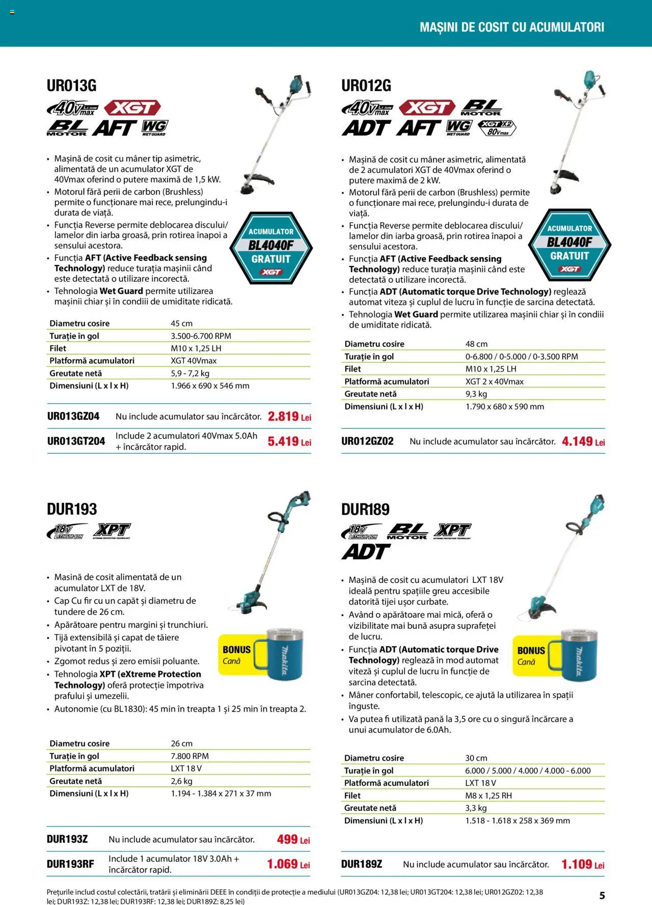 Noul catalog Makita – valabil de la 01.04.2025 | Pagină: 5 | Produse: Încărcător, Mâner