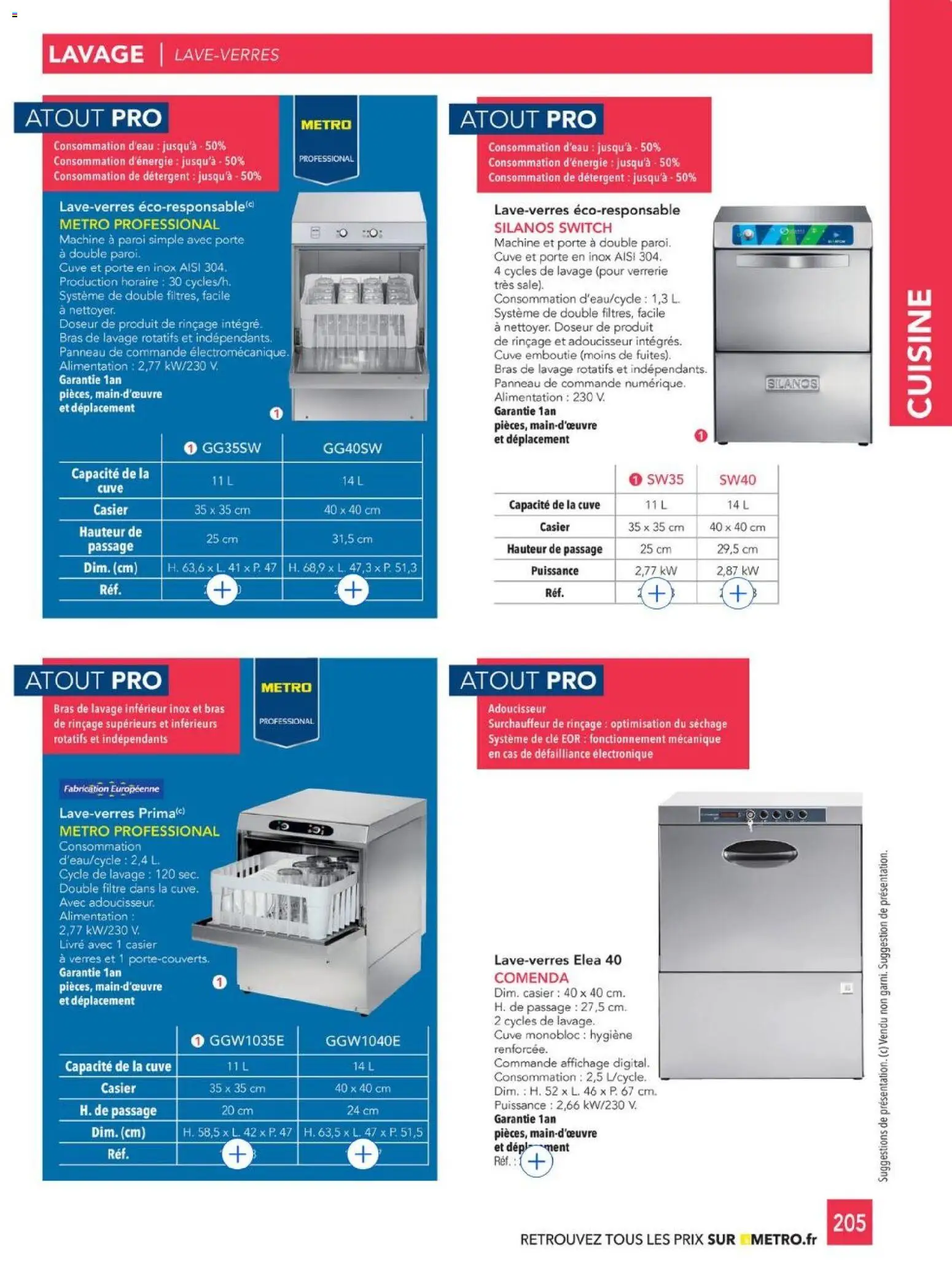 {H1} | Page: 205 | Produits: Filtre, Clé, Détergent, Livre