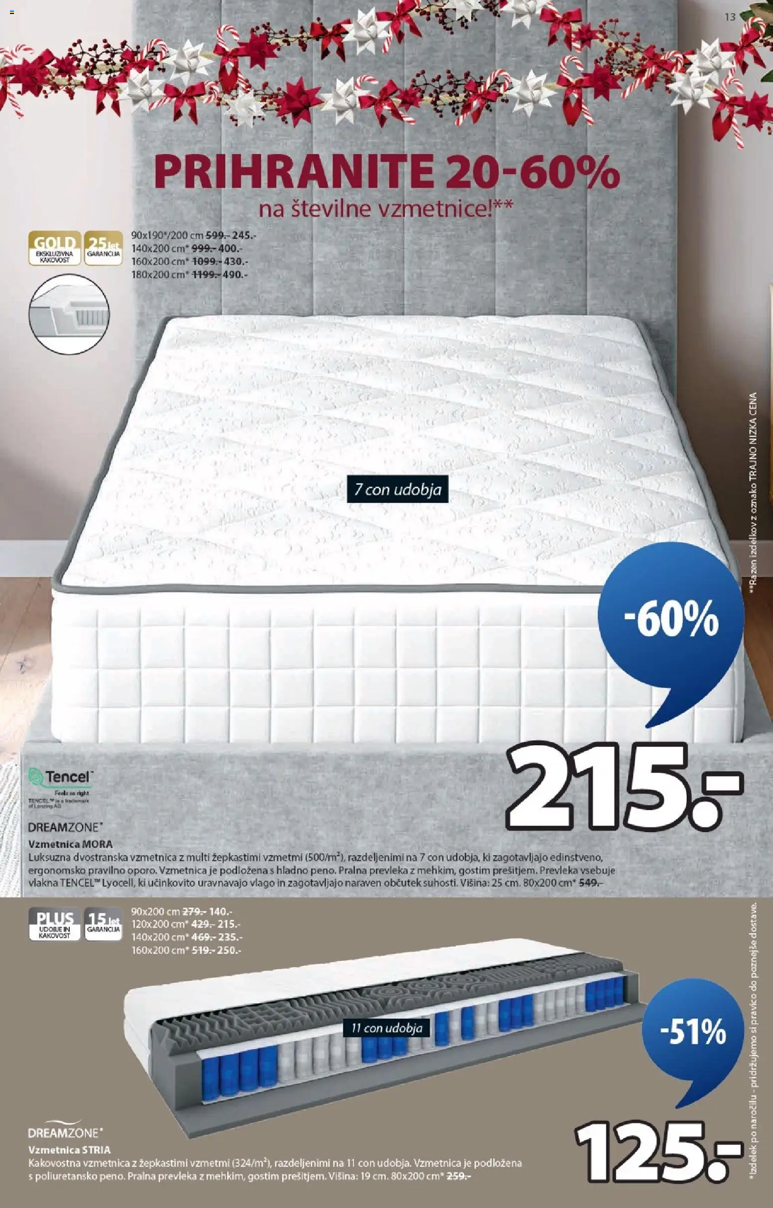 Novi JYSK katalog ponudbe – veljaven od 01.12.2025 | Stran: 13