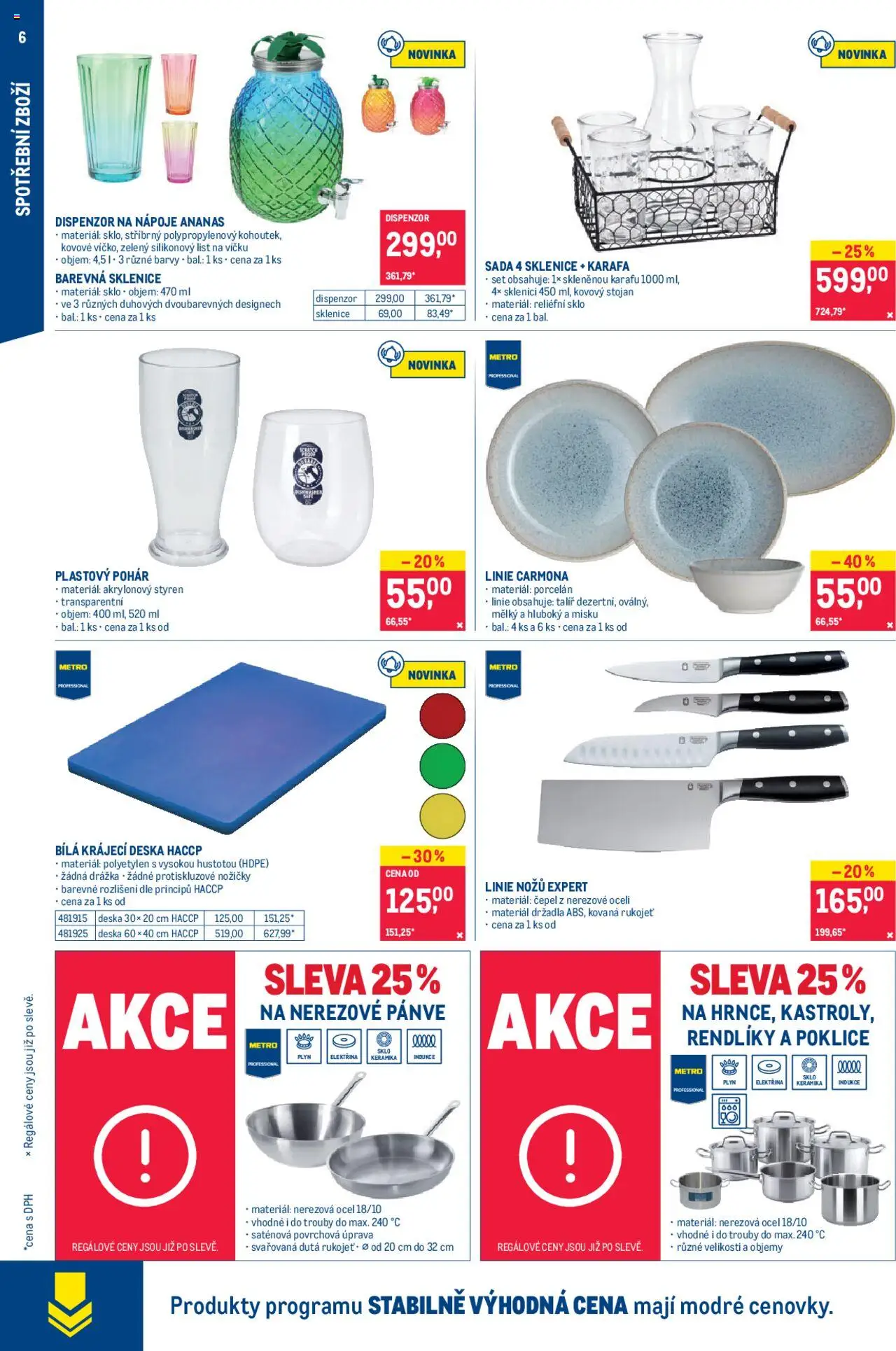 Makro leták - Spotřební zboží od 04.06.2025 | Strana: 6 | Produkty: Pánve, Talíř, Barvy, Sklenice