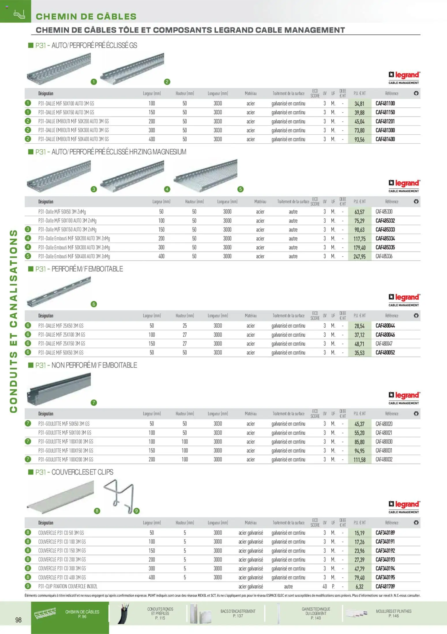 {H1} | Page: 4 | Produits: Câble