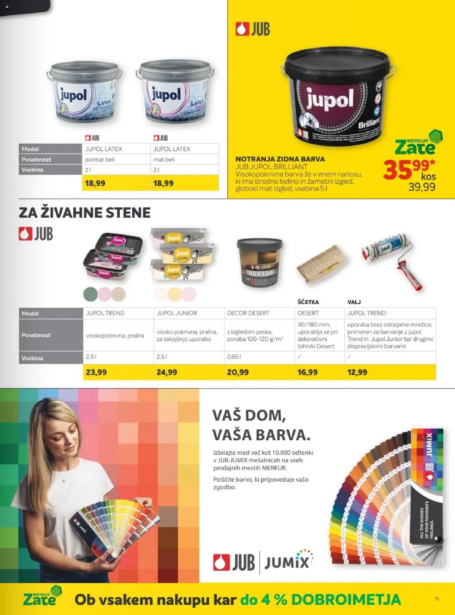 Novi Merkur katalog ponudbe – veljaven od 03.12.2025 | Stran: 15