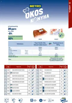 Metro akciós ujság - amely érvényes a következő dátumtól: 01.10.2024 | Oldal: 13