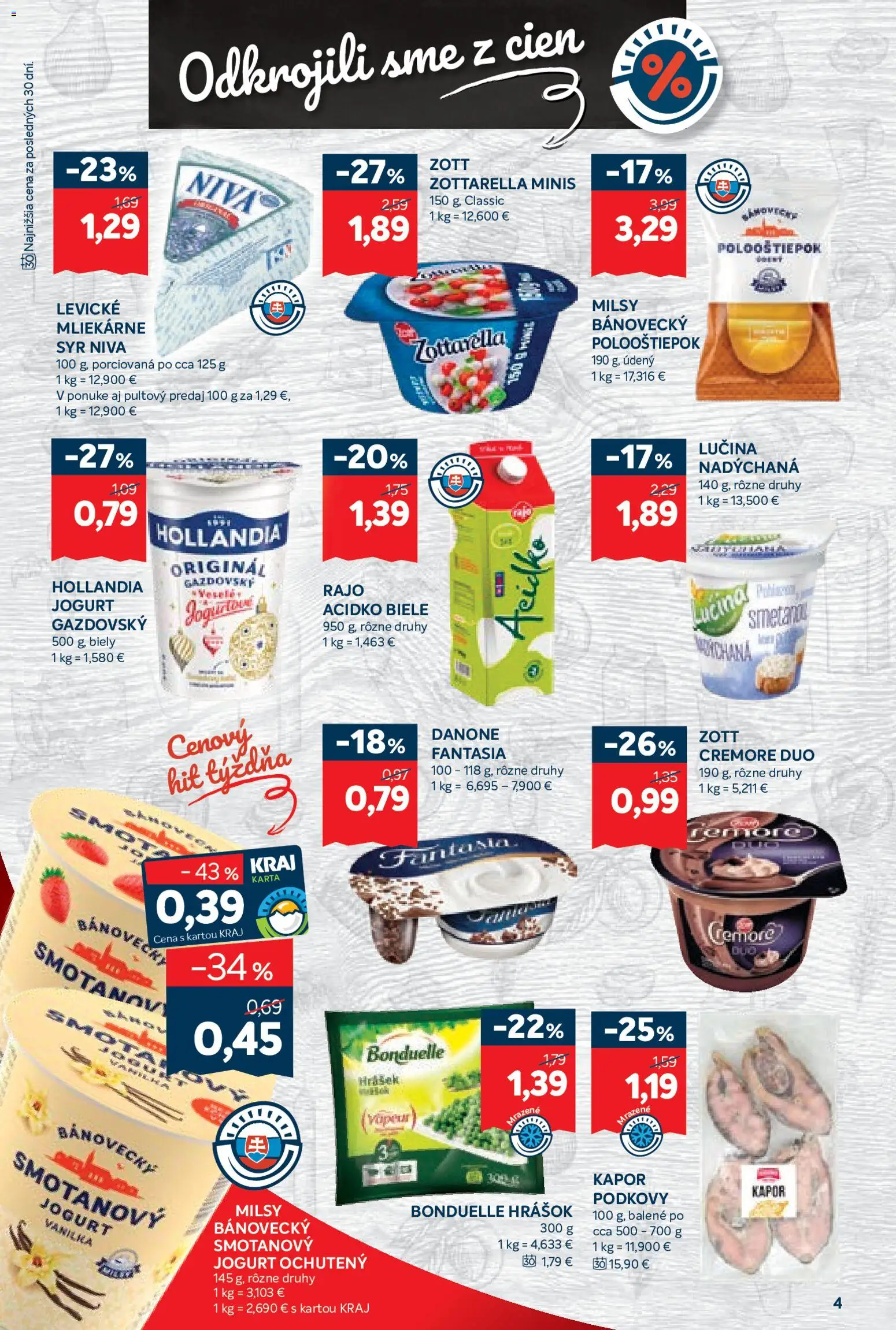 Nové Kraj akcie – leták je platný od 11.12.2025 | Strana: 6 | Produkty: Syr, Jogurt, Hrášok, Acidko