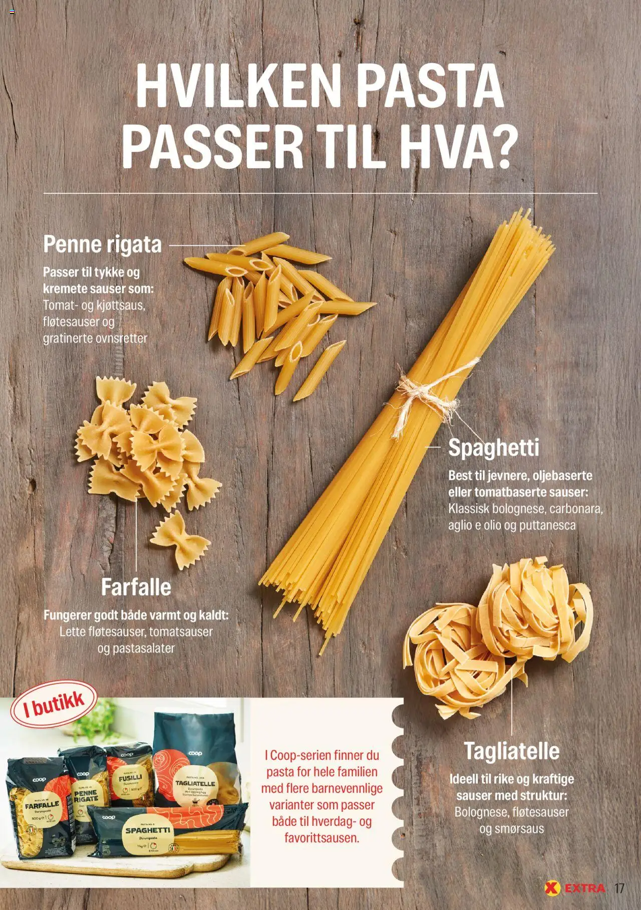 {H1} | Side: 17 | Produkter: Pasta, Тарілка, Форель, Nintendo switch