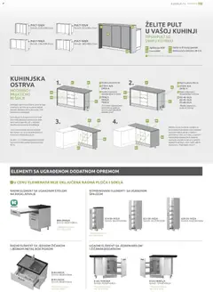 Jela katalog - pregled Jela kataloga - važi od 09.03.2026 | Strana: 119