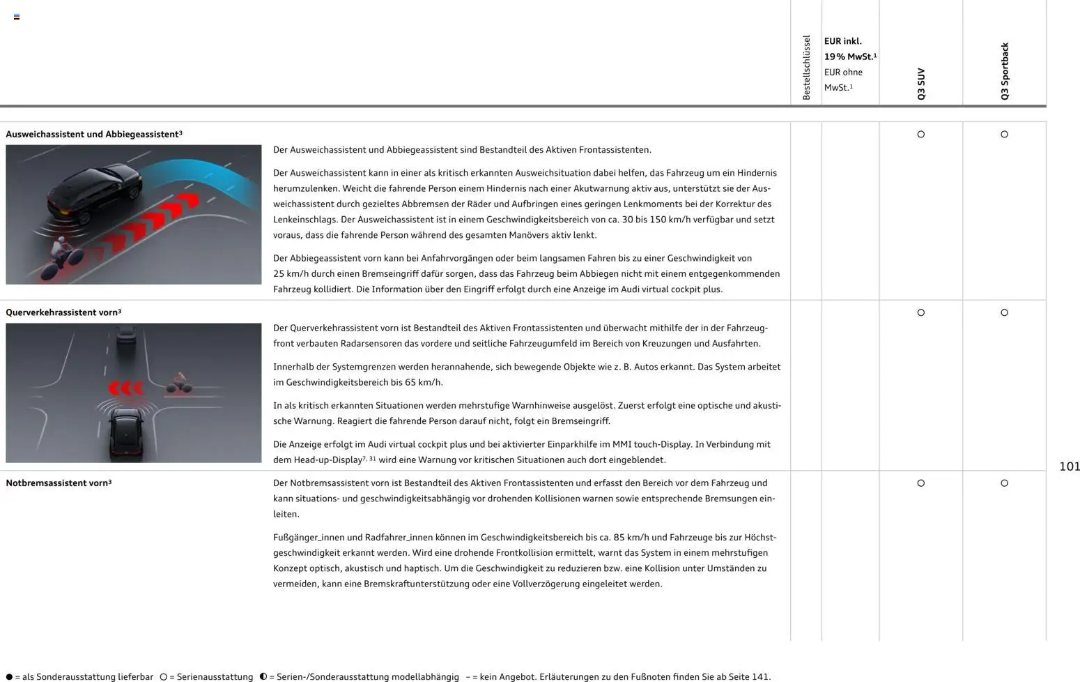 Audi Q3 – gültig ab 29.01.2026 | Seite: 101