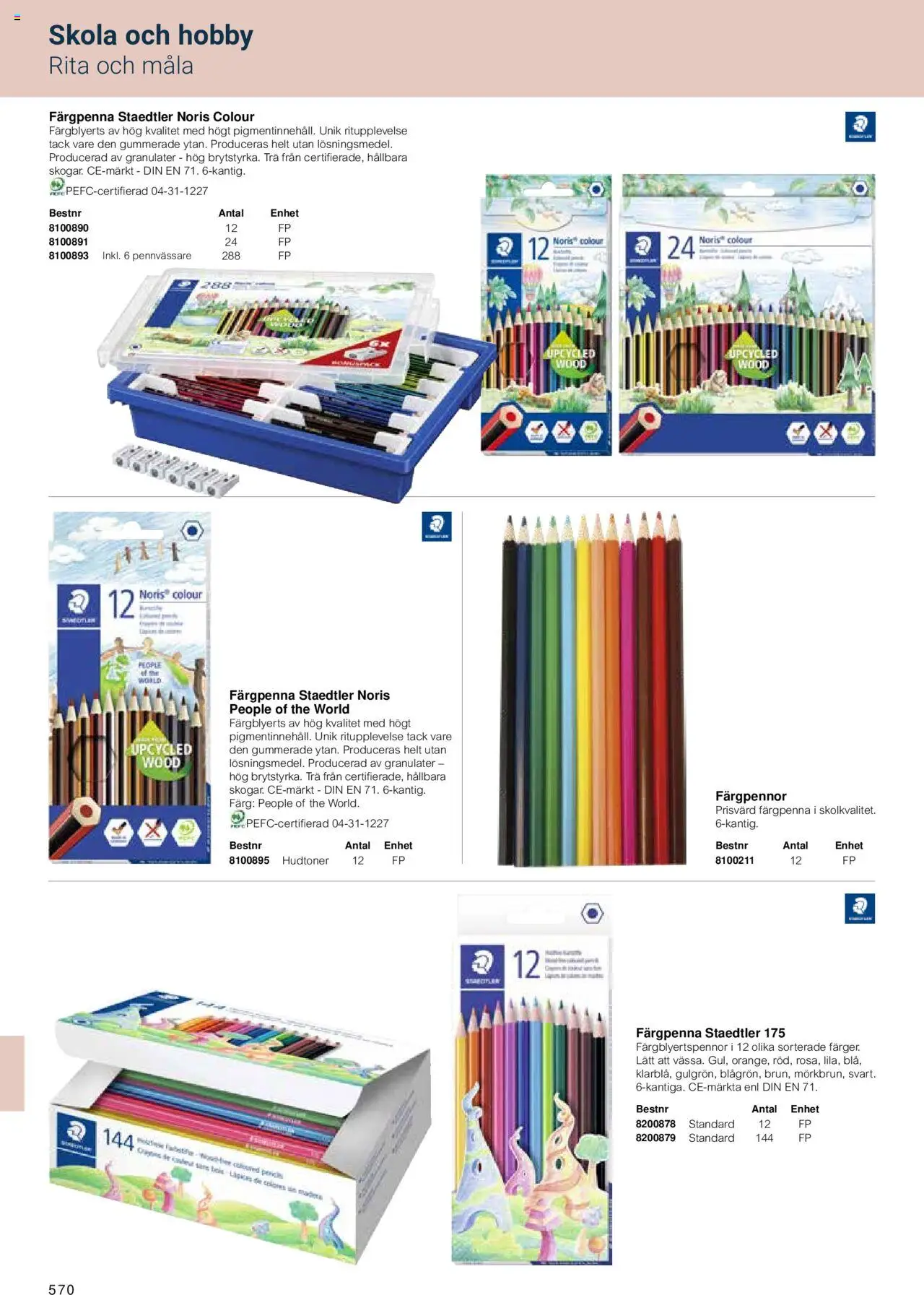 Office Depot reklamblad aktuell från 15.02.2024 | Sida: 572 | Produkter: Pennvässare